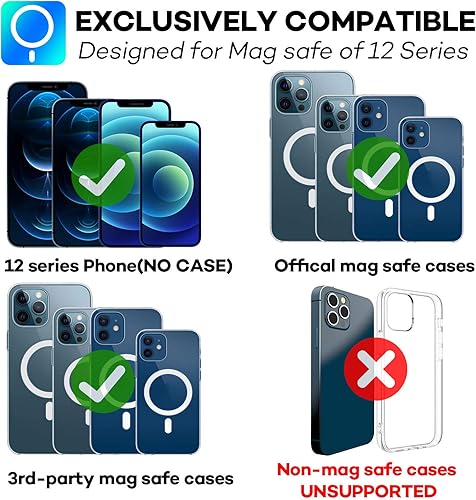 Miniatura 4 de Adaptador magnético compatible con carcasa MagSafe y iPhone 16 15 14 13 12 Pro Max Mini, unido al antiguo soporte magnético para teléfono del