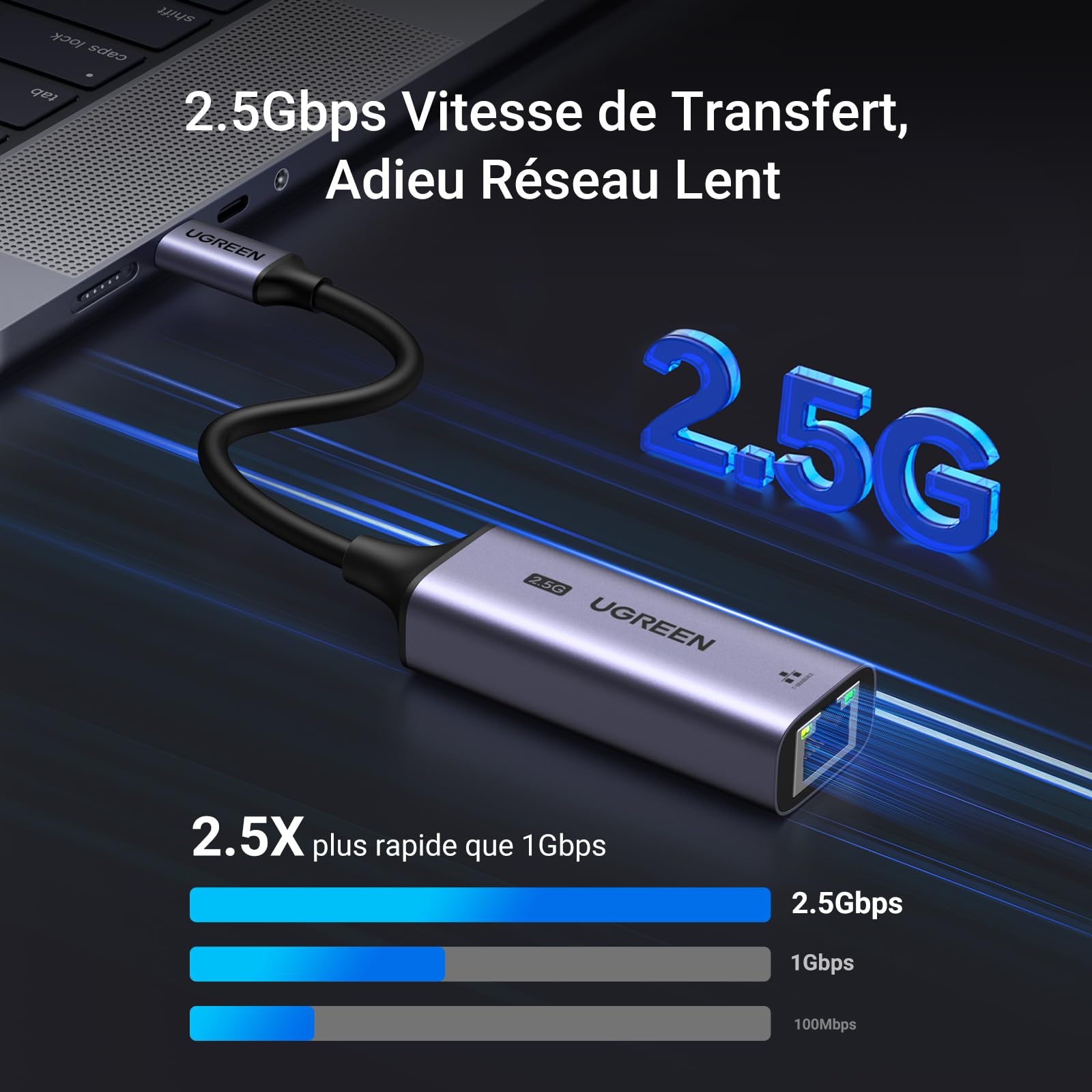 UGREEN Adaptateur USB C vers RJ45 Ethernet 2.5 Gigabit Réseau LAN