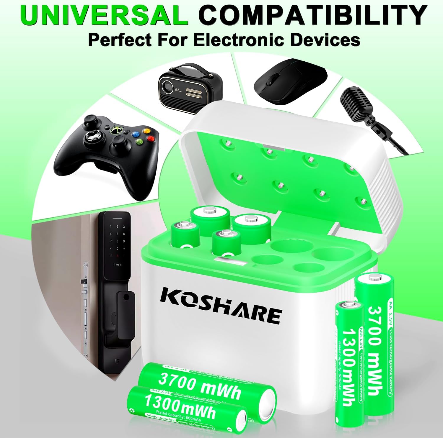 Rechargeable AA AAA Batteries Lithium with Charger 8Pcs, 1.5V Li-ion Batteries with 4 * 3700mWh AA and 4 * 1300mWh AAA,1200 Cycles,Pre-Charge,USB-C and 8 Slot Charger