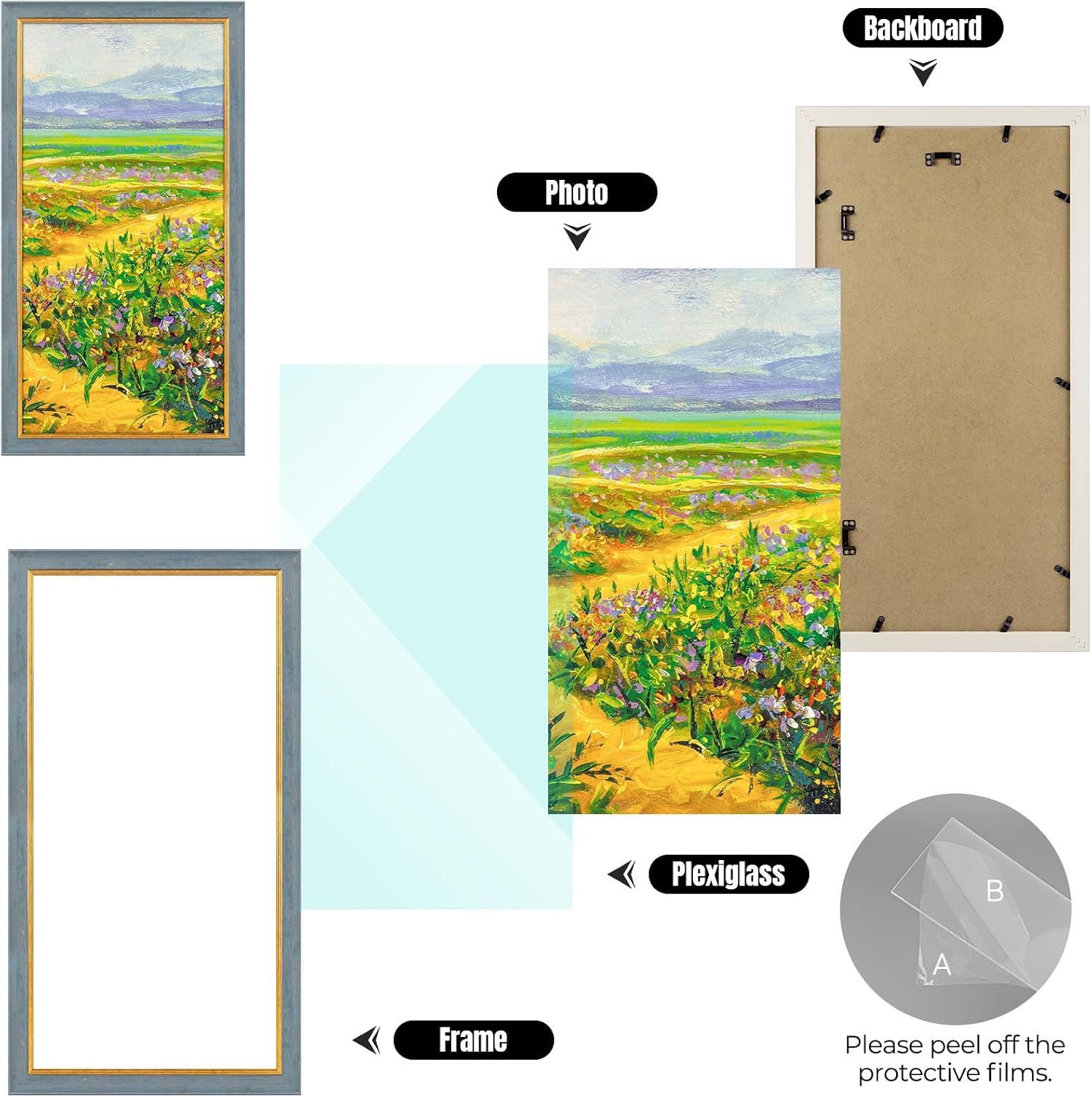 Golden State Art, 12x24 Ornate Vintage Finish Picture Frame, Blue With Gold Color