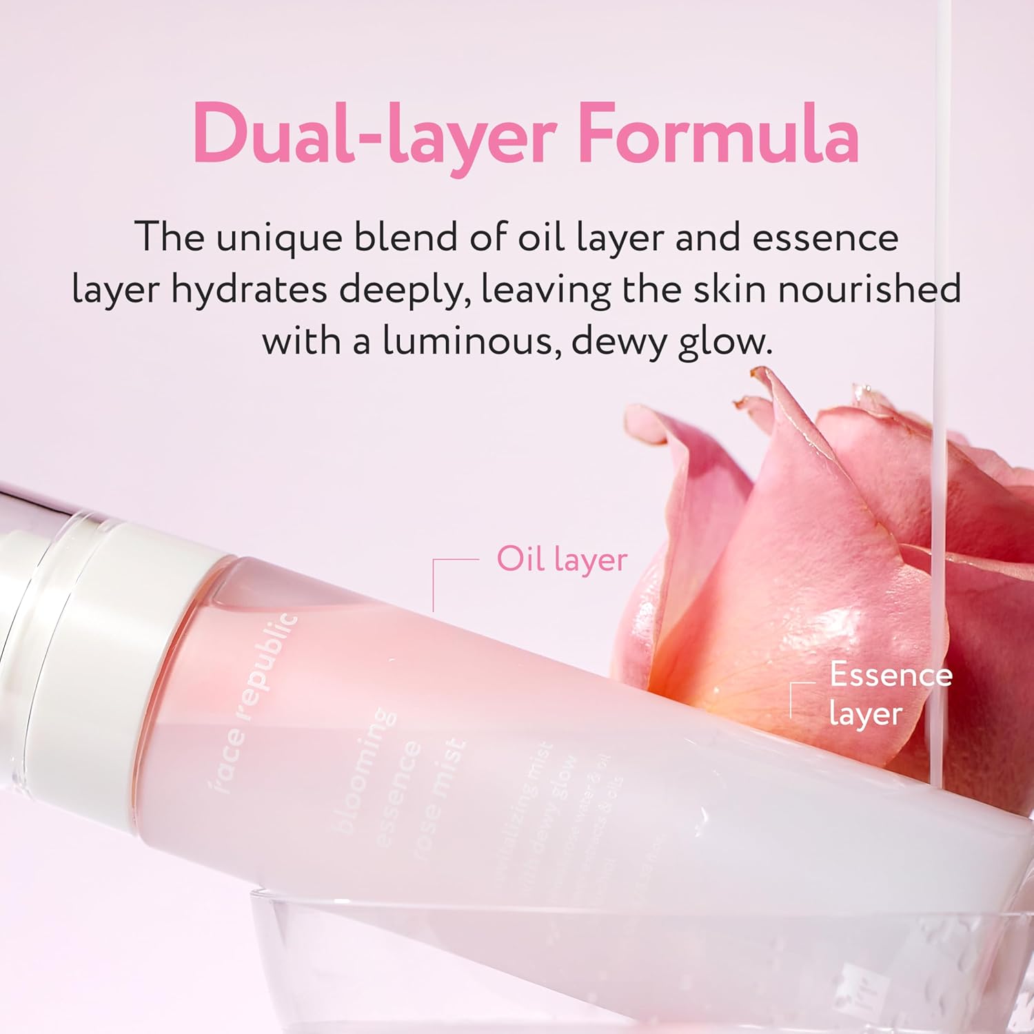 Face Republic Korean Glass Skin - Blooming Essence Rose Mist & Blooming Time Bakuchiol Cream