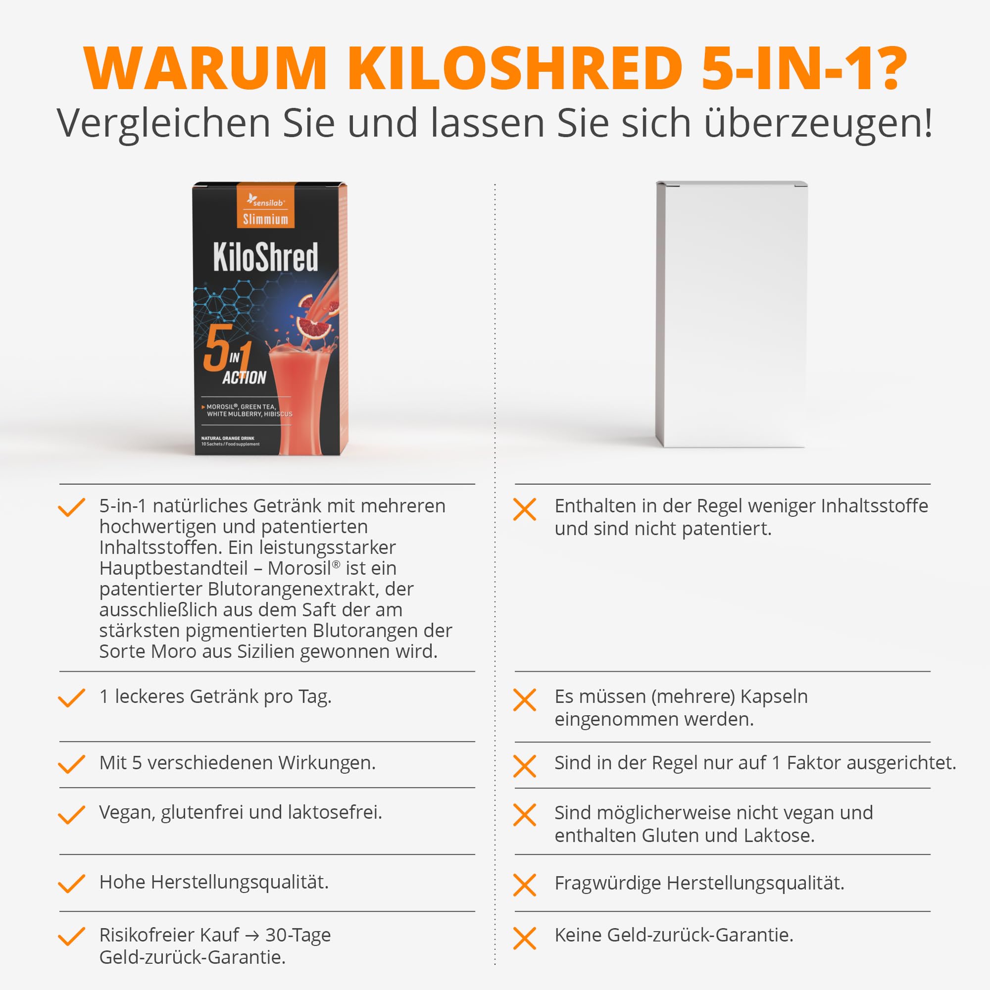 Sensilab Slimmium KiloShred 5-in-1 - Morosil, Grüner Tee, Weißer Maulbeerextrakt, Hibiskus, Vitamin C und Zink - 30 Beutel für 30 Tage - Abnehmeffekt - Glutenfrei, Vegan