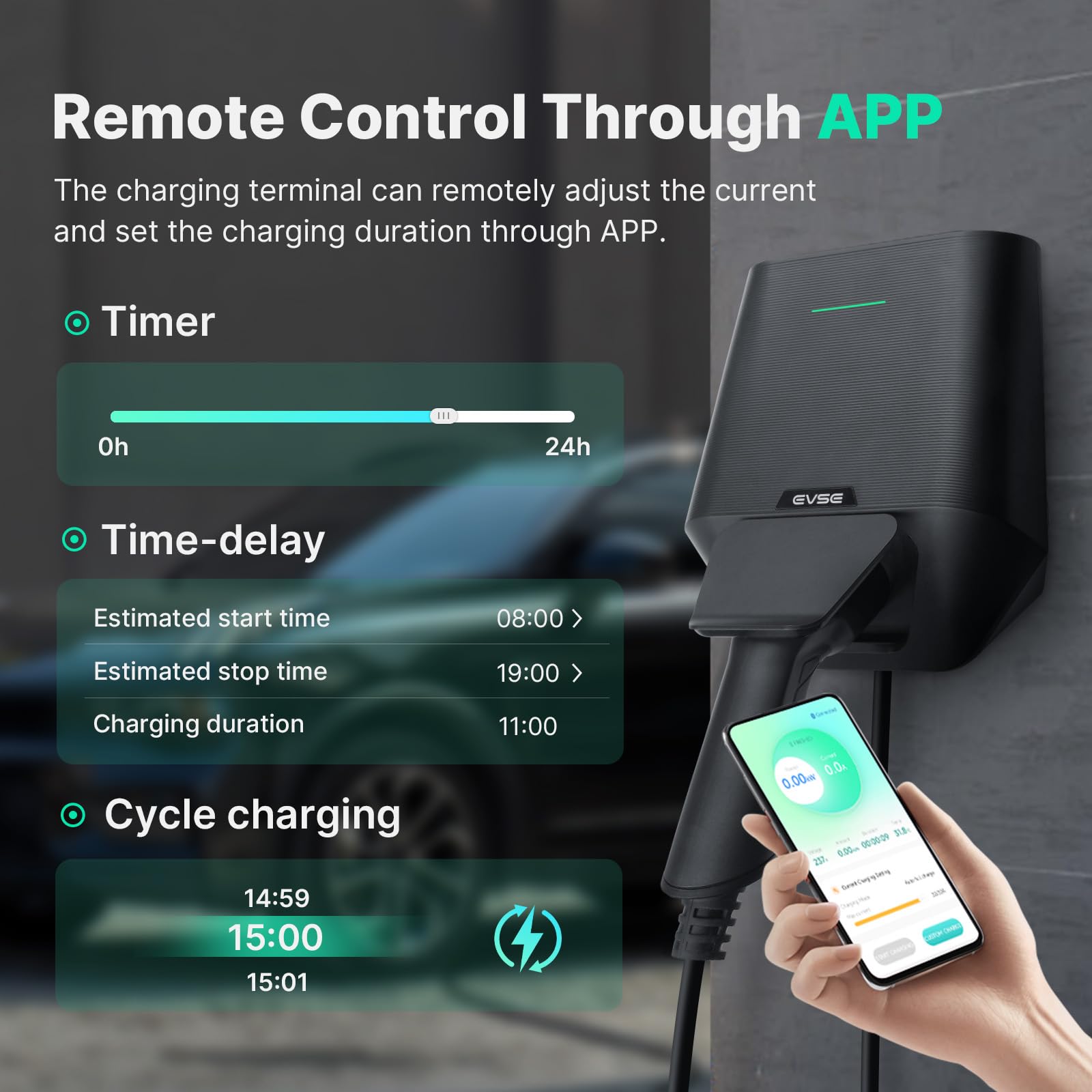 7,4 KW Wallbox per Veicoli Elettrici con APP, [ Monofase | 6A-32A ] con Sbocco Tipo 2, Terminale di Ricarica per Veicoli Elettrici Modalità 3 con Standard EU IEC 62196-2 per BEV/PHEV