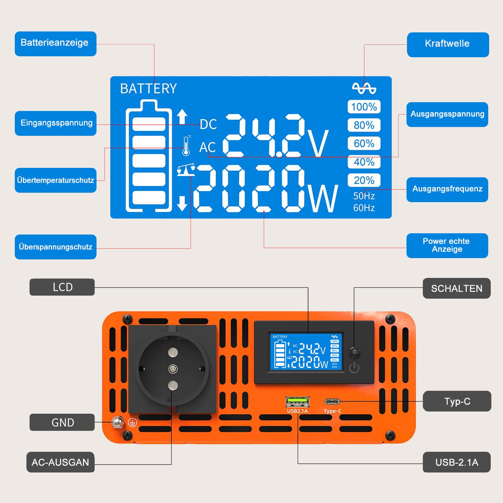 DATOUBOSS 2000W Reiner Sinus Wechselrichter 24V auf 230V (4000W Peak), Spannungswandler mit Funkfernbedienung, EU-Steckdose, USB-A & USB-C, LCD Display – für LKW Wohnmobil, Camping & Solar