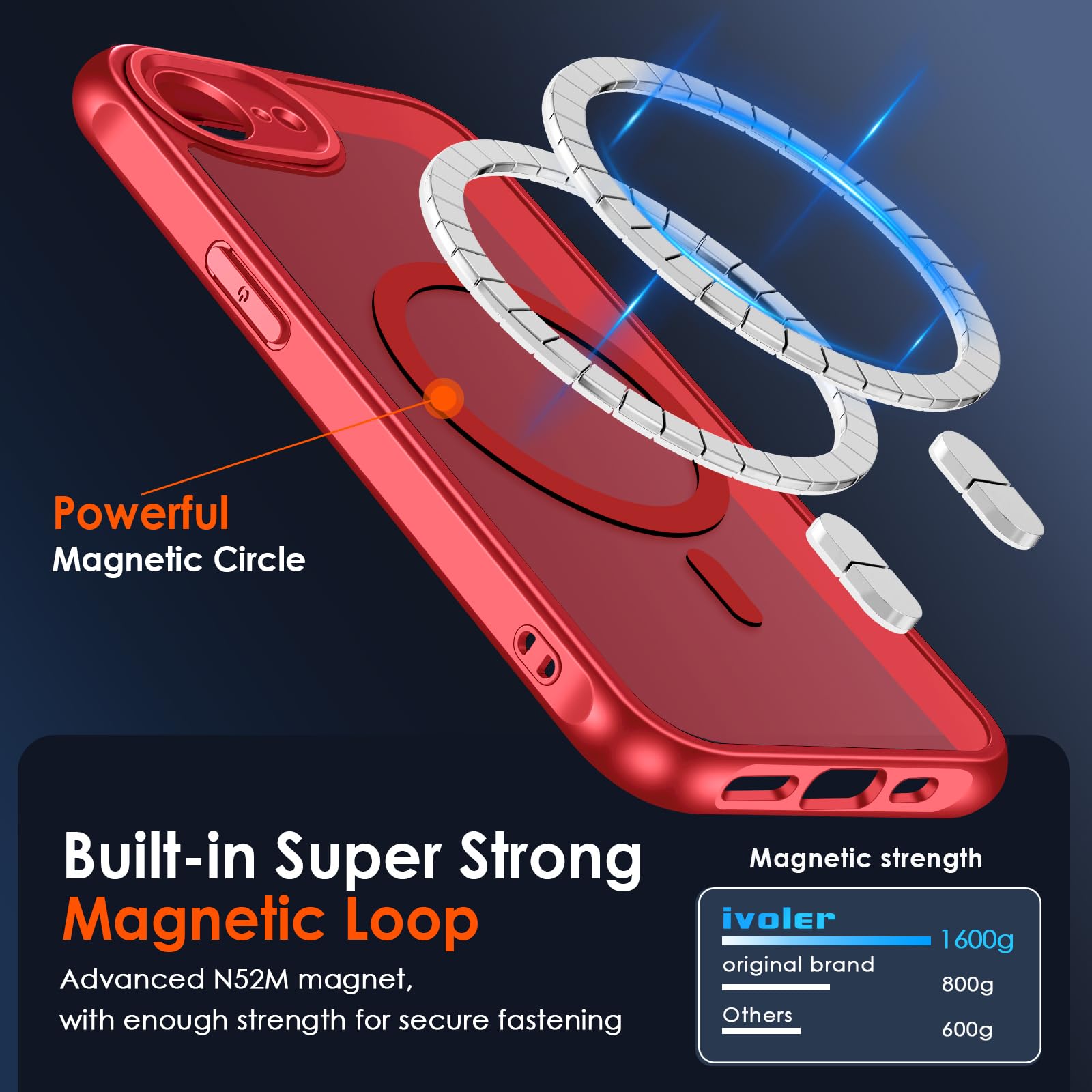 iVoler Cover Magnetica per iPhone 16e 6.1 Pollici, [Compatibile con MagSafe] [Protezione Antiurto di Grado Militare] Custodia Traslucida Opaca Posteriore Sottile Case, Rosso