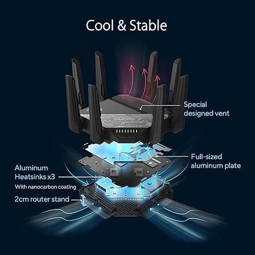 Miniatura 6 de ASUS RT-BE96U BE19000 802.11BE Enrutador extensible WiFi 7 de triple banda con soporte de 6 GHz, puerto dual 10G, 320 Mhz, seguridad de Internet de