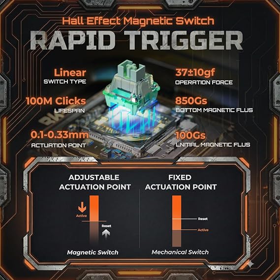 RK ROYAL KLUDGE 75% HE Mechanical Gaming Keyboard Wired Hall Effect Magnetic Compact Keyboard with Rapid Trigger 8000Hz Polling Rate Hot Swappable PCB RGB Backlit PBT Keycaps Volume Knob