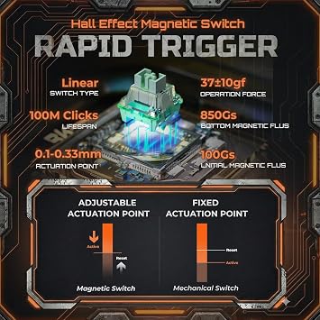 RK ROYAL KLUDGE 75% HE Mechanical Gaming Keyboard Wired Hall Effect Magnetic Compact Keyboard with Rapid Trigger 8000Hz Polling Rate Hot Swappable PCB RGB Backlit PBT Keycaps Volume Knob