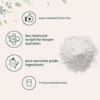 Vista 4 de Ácido hialurónico puro en polvo (alto peso molecular), de Micro Ingredients. Reduce las arrugas de la piel, 1