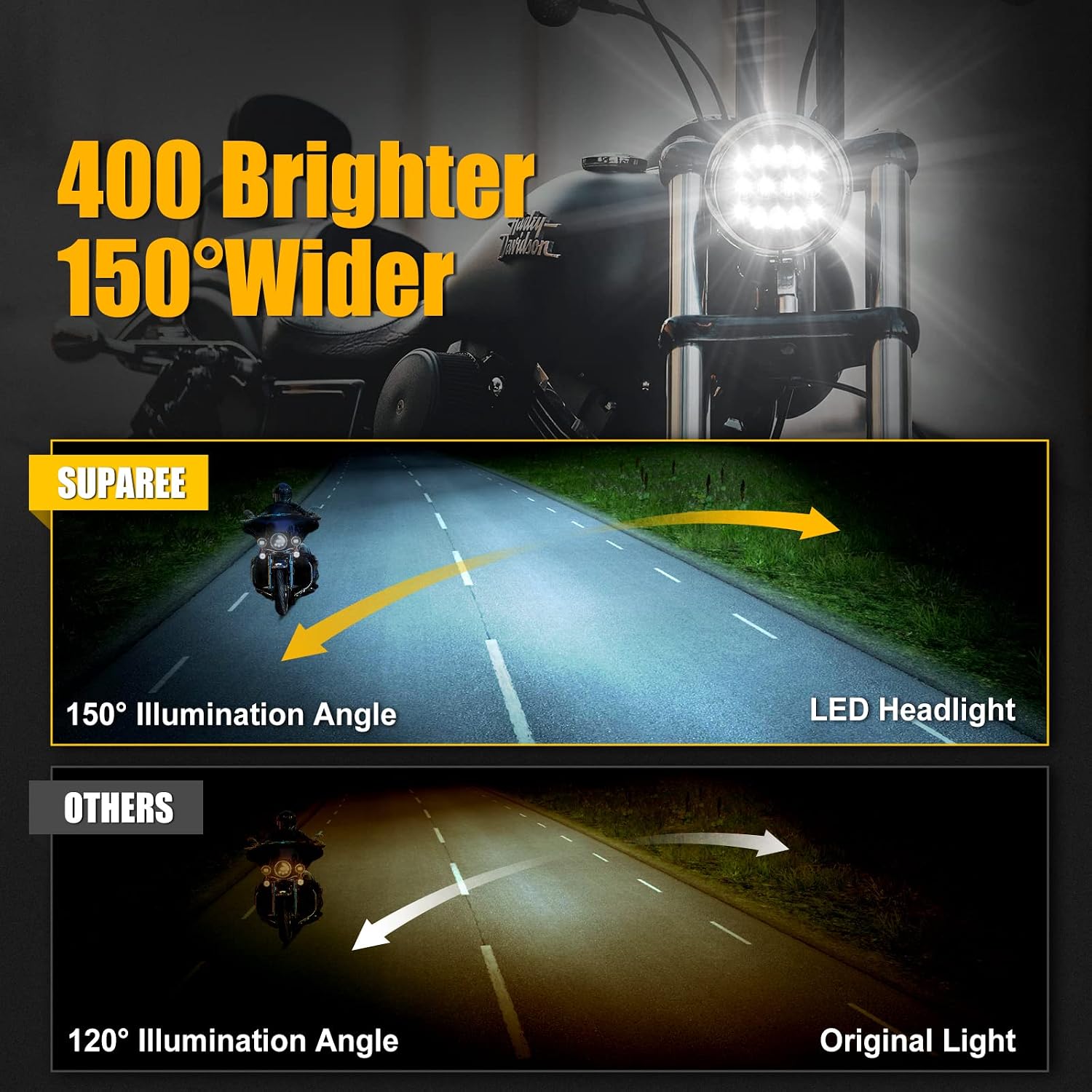SUPAREE 5-3/4” 5.75 Inch LED Headlight for Dyna Street Bob Super Wide Glide Low Rider Night Rod Train Softail Deuce Sportster Iron 883