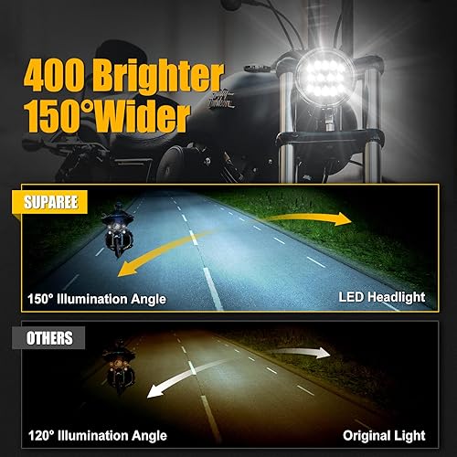 Miniatura 3 de SUPAREE Faro delantero LED de 5.75 pulgadas para motocicleta, Plug & Play, 5-34 pulgadas, con 14 chips compatibles con Dyna Softail Deuce Wide Glide
