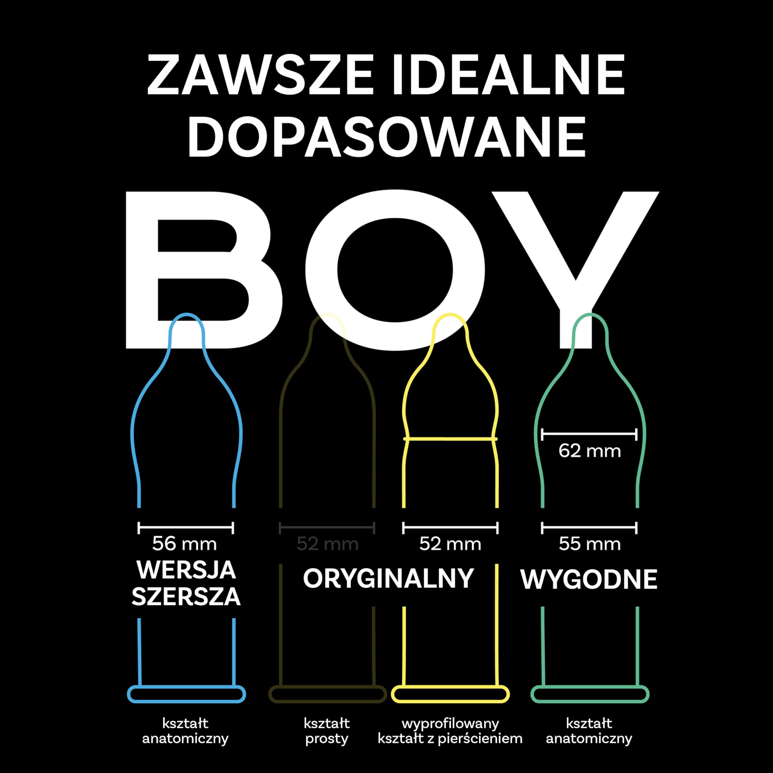 BILLY BOY Prezerwatywy | Alles Liebe od Zestaw 50 prezerwatyw w różnych rozmiarach | przezroczyste, kolorowe, owocowe, z prążkami/wypustkami i z wbudowanym pierścieniem | (1 × 50 sztuk)