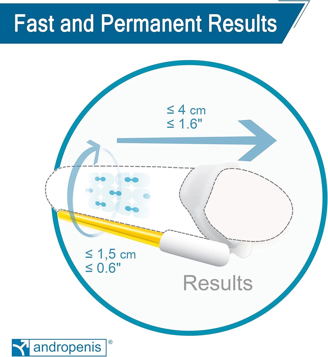 AP Deluxe + Combo | Size Stretcher