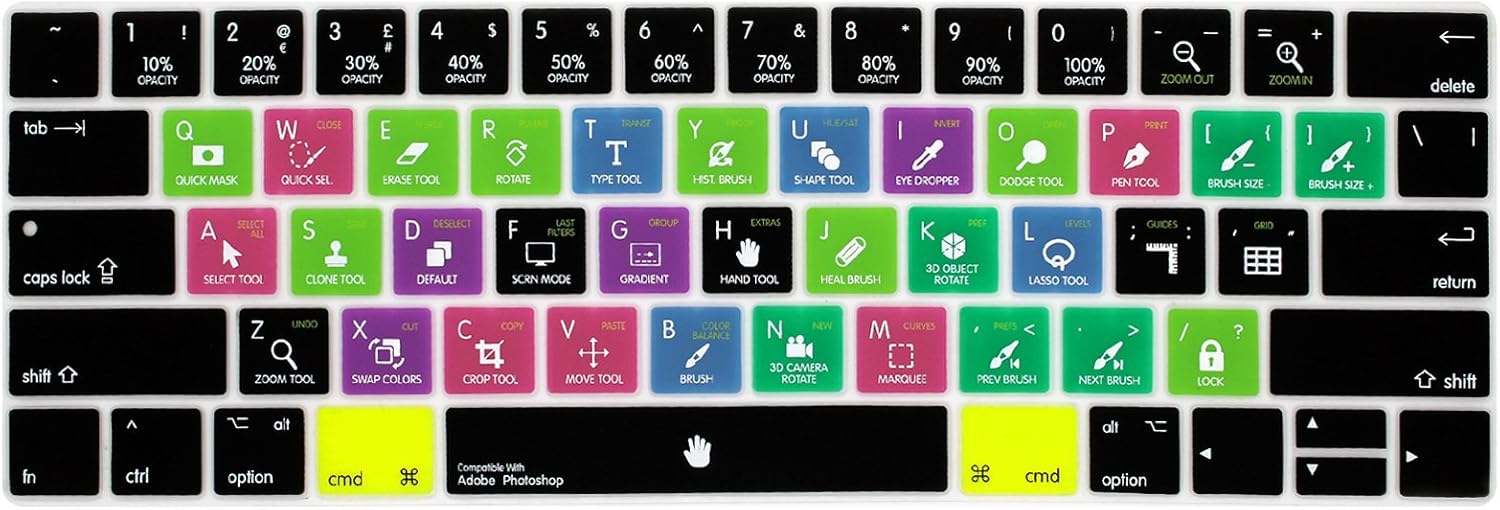 WYGCH Photoshop PS Shortcuts Hotkey Ultrathin Keyboard Cover for MacBook Pro 13 15 inch 2019 2018 2017&2016 with Touch Bar&Touch ID Model:A2159 A1989 A1706/A1990 A1707,USA Version
