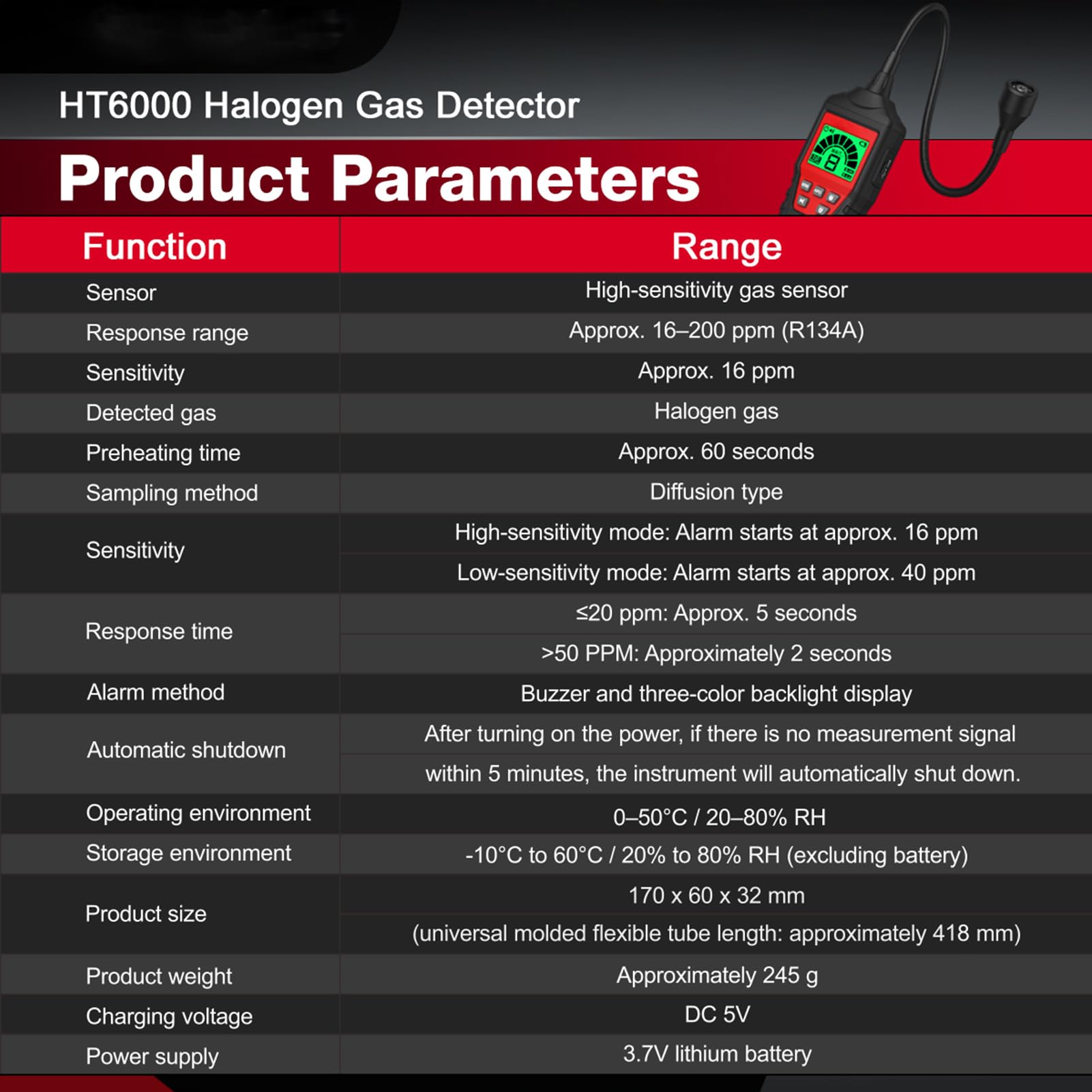 Detector de Fugas de Gas óGeno para Técnicos Automoción y Reparadores Electrodomésticos Detecta R134a 16 200ppm en 2 5 Segundos Iluminación LED para Espacios Oscuros (Versión de carga HT6000)