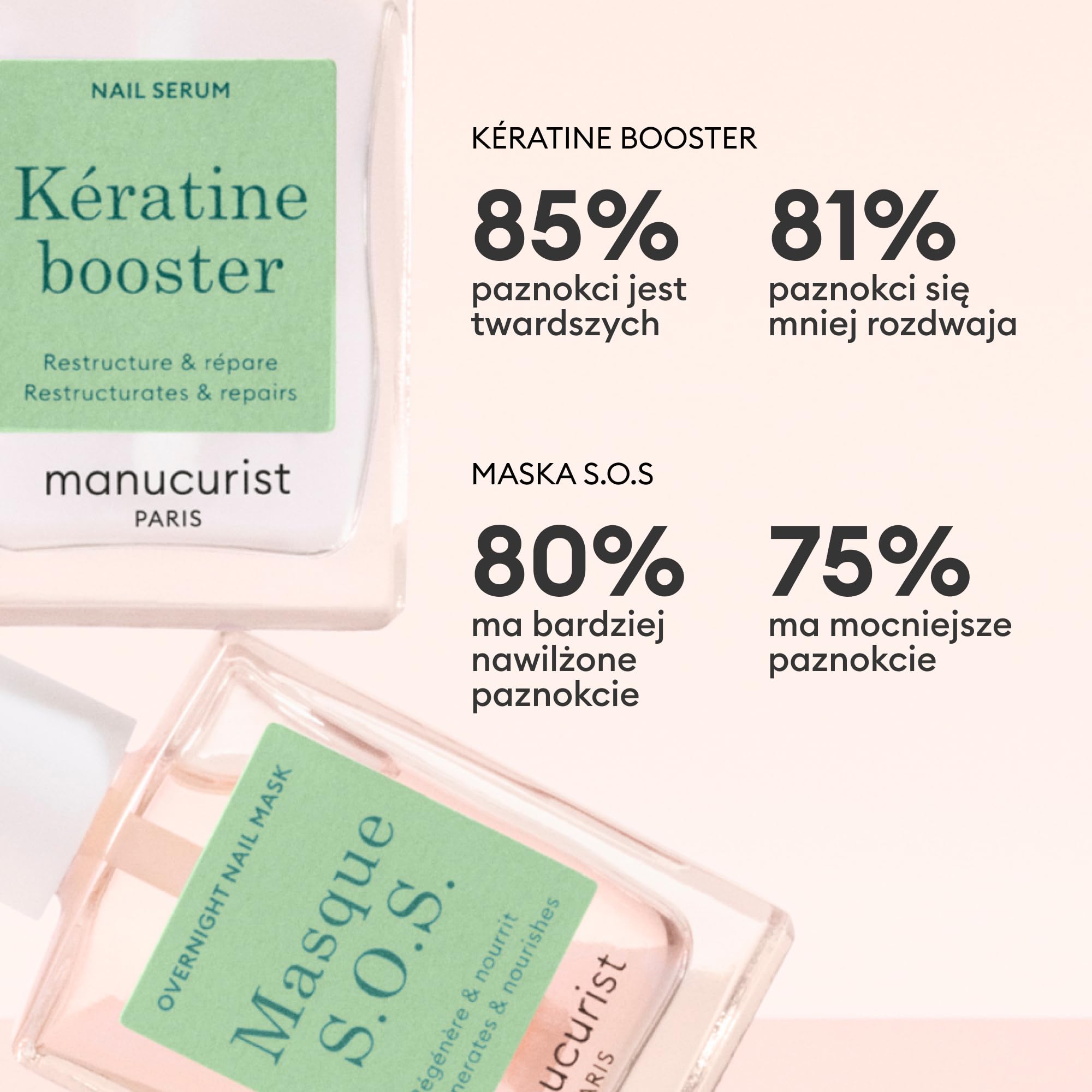Manucurist Duo Dzień & Noc – Kuracja do Paznokci Zniszczonych i Osłabionych: Serum z Keratyną Roślinną + Nocna Maska – Ekspresowa Regeneracja i Wzmocnienie – Wegański Zestaw do Paznokci