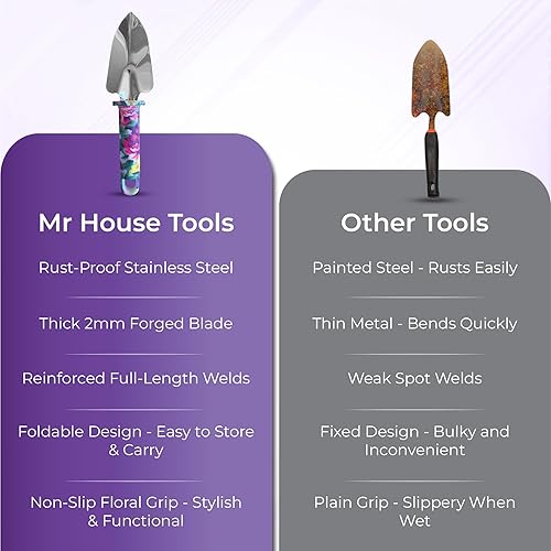 Miniatura 6 de Mr House Juego de herramientas de jardinería de 12 piezas, herramientas manuales de acero inoxidable con asas florales para plantar en interiores y
