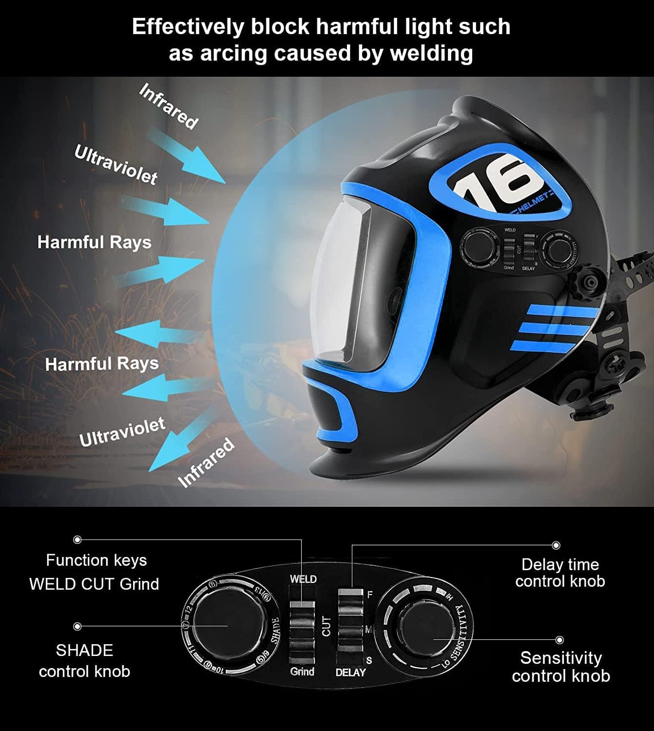 Diagram showing harmful light rays being blocked by the welding helmet