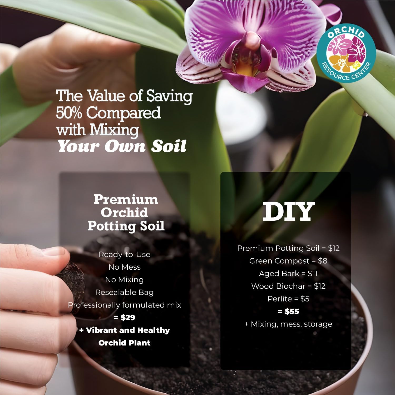 100% Organic Orchid Potting Soil – Nutrient-Rich, Well-Draining Blend for Stronger Roots & Vibrant Growth | Hand-Blended & Eco-Friendly | Made in USA | 2.3L Bag