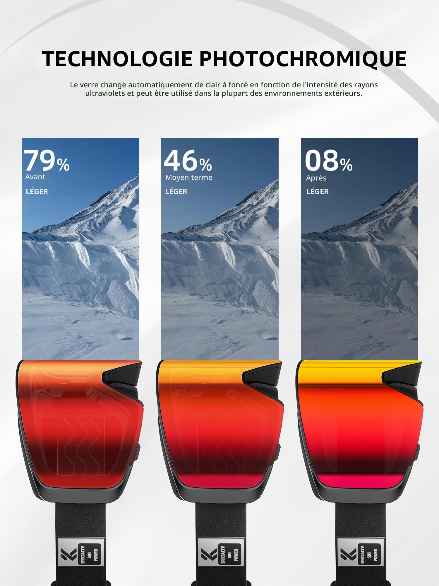KAPVOE Masque de Ski avec Lentilles Photochromiques & Colorées - Lentille Magnétique à Basculement Anti-Buée UV400 OTG - Compatible avec Casque Hommes Femmes K724