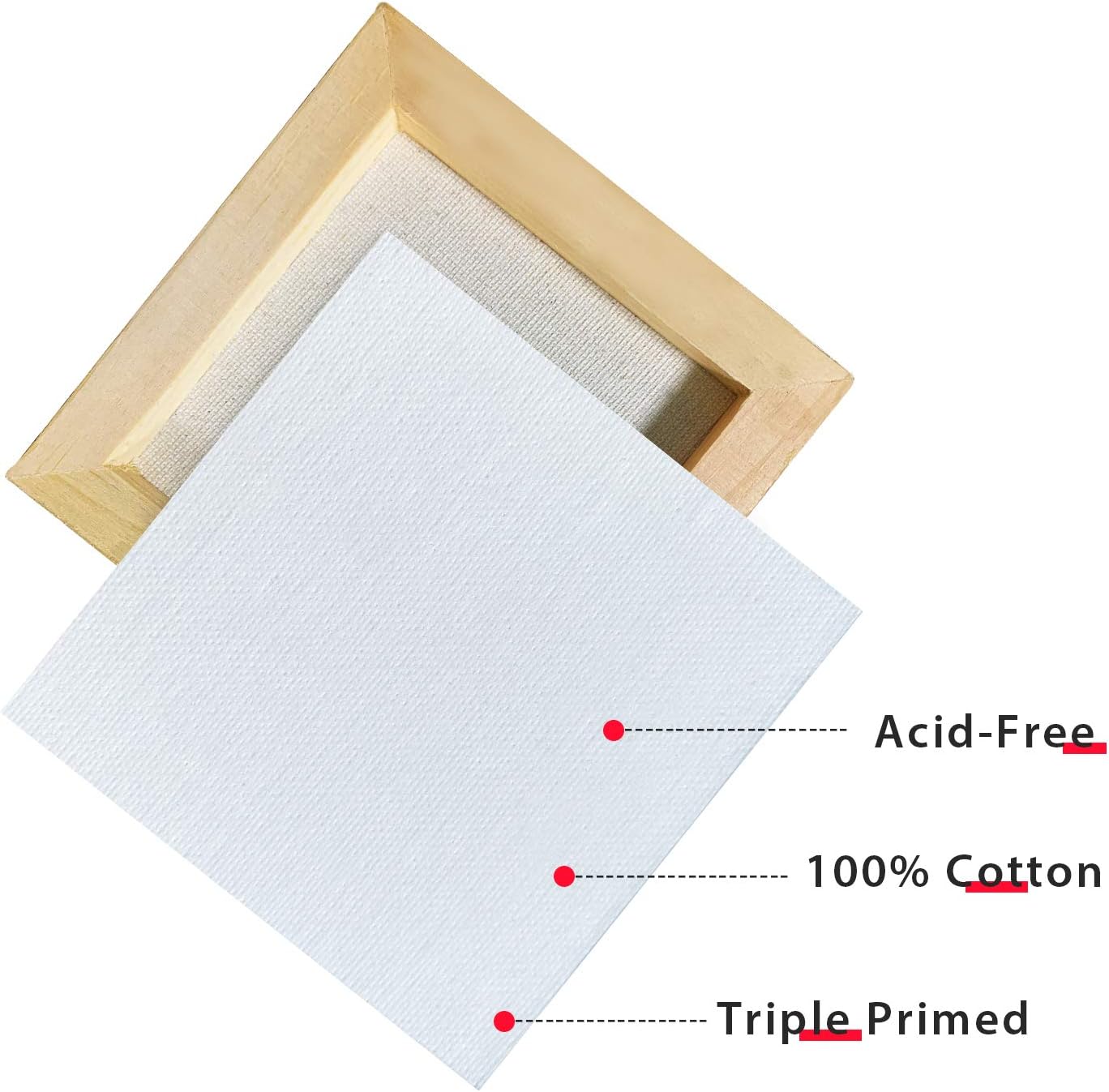 AUREUO Mini Stretched Canvas with Easel - 3x3 Inch/12 Pack - 2/5 Inch Profile Little Square Canvas - Holiday Gift Set, Ideal for Painting & Craft