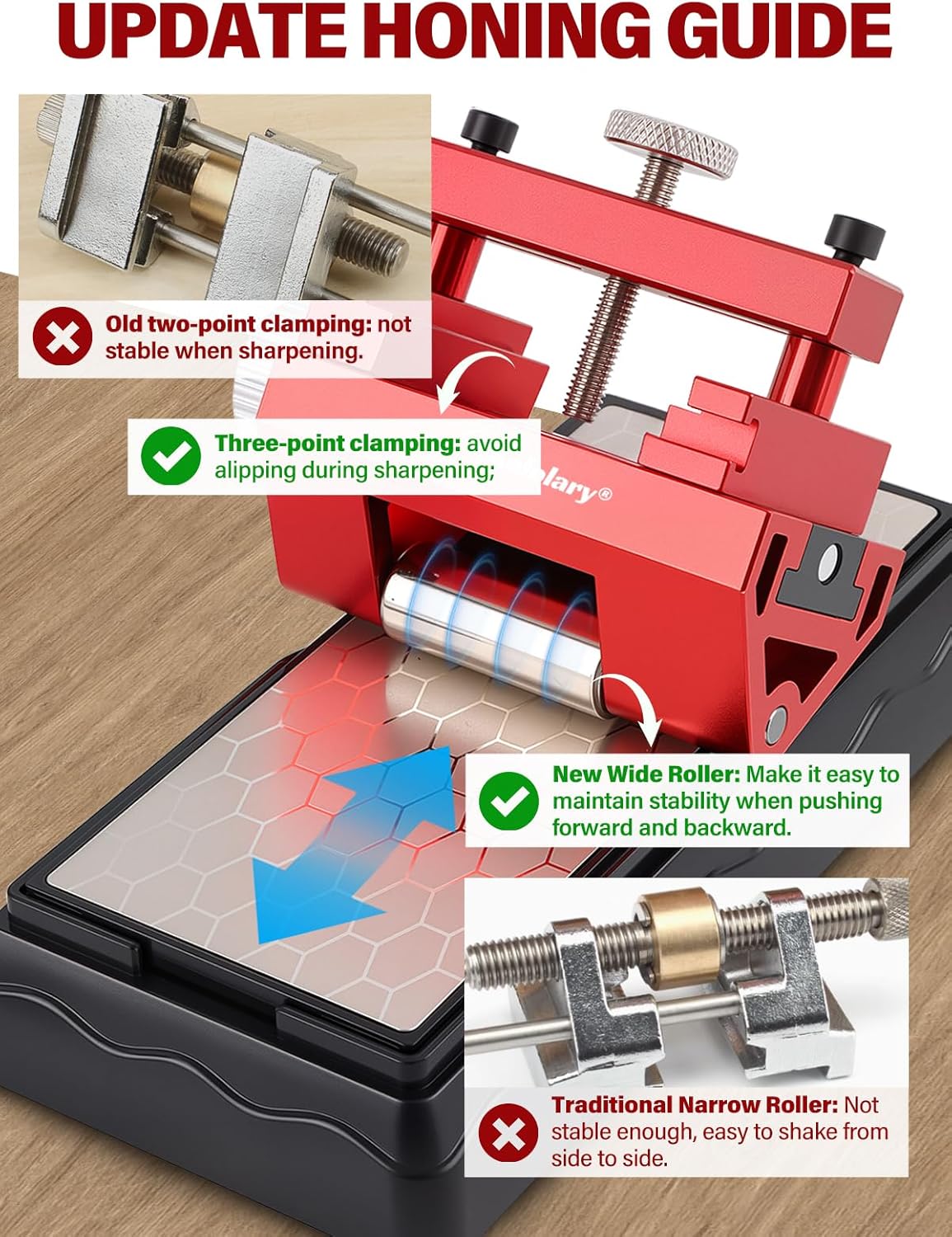 Double-side Chisel Sharpening Kit, Kalolary Professional Diamond Sharpening Stones Knife Sharpener Plate with Honing Guide Protractor for Chisel Kitchen Outdoor Woodworking Tools (600/1200 Grit)
