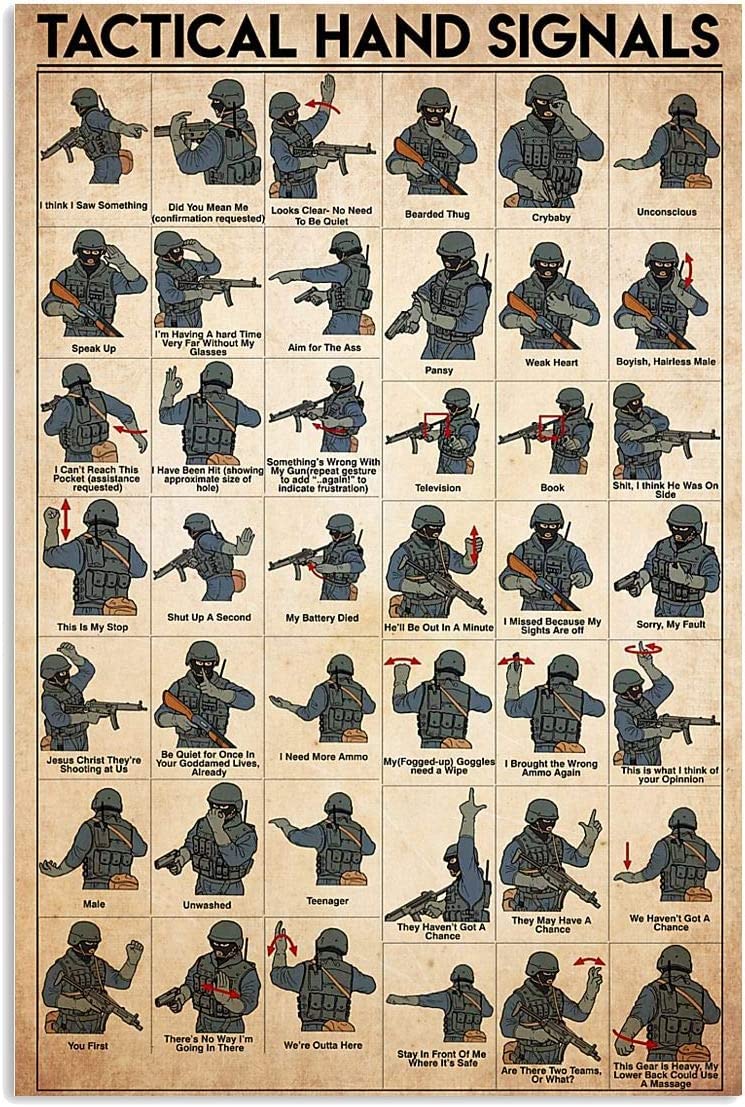 FJQWKLF Vintage Military Knowledge Metal Sign Vintage Club Decor Tactical Hand Signals Tin Poster Home Office Room Wall Decoration 8x12 Inches