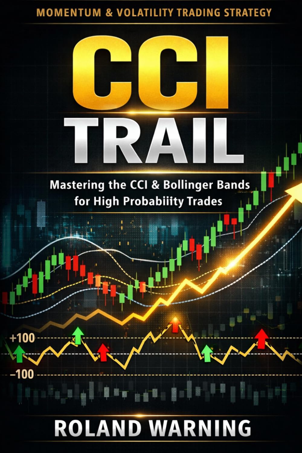 CCI Trail & Bollinger Bands Trading Strategy: A Beginner-Friendly Guide to Understanding the CCI Trail Indicator, Bollinger Band Volatility and High Probability Trend Trading Setups