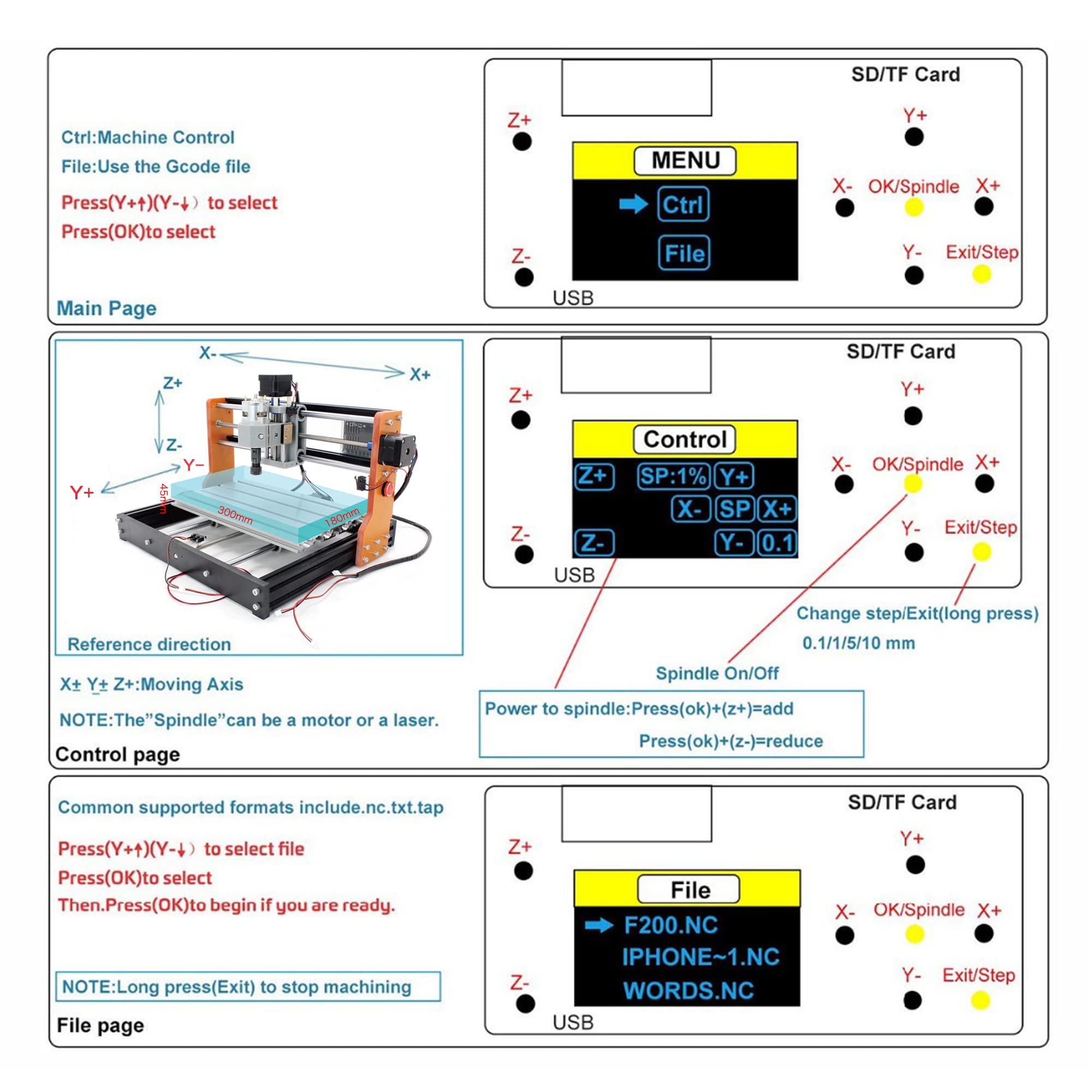 RATTMMOTOR CNC Fräsmaschine,UPGRADE 3018-Pro CNC-Fräs-Graviermaschine,3 Achsen CNC Router GRBL Steuerung,mit CNC Offline-Steuerung,mit X/Y/Z Achse Limiter+Not-Aus Funktion,für Acryl PVC PCB Holz