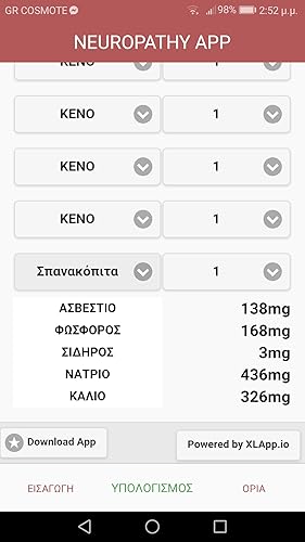 Το Calculator του Νεφροπαθή