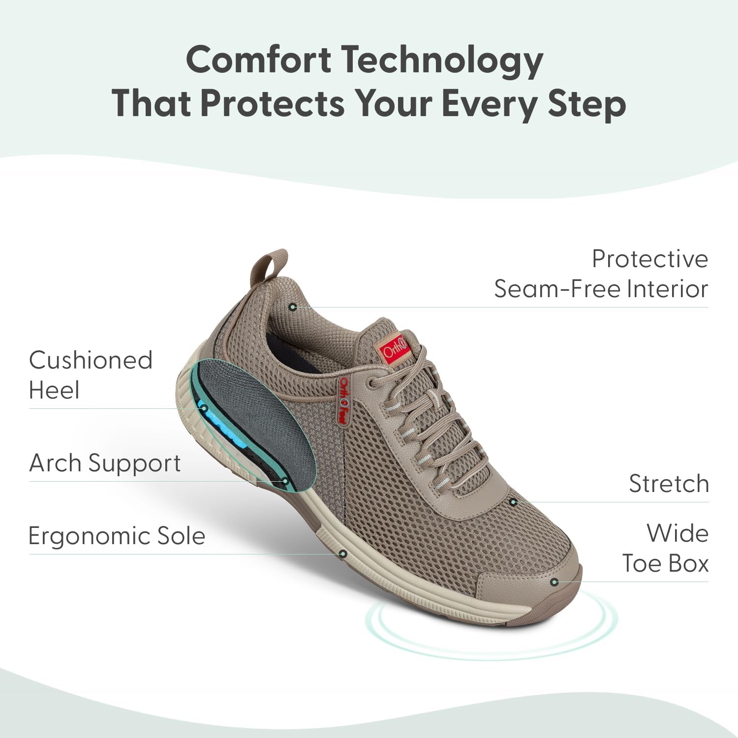 Orthofeet Men's Orthopedic Knit Edgewater Sneakers - Image 3