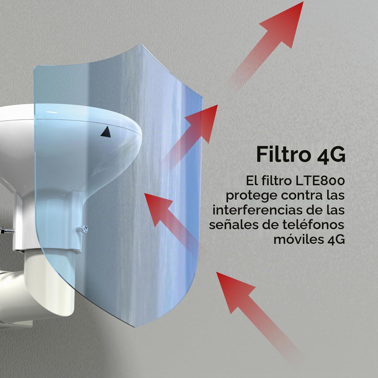 SLx DigiDome Aerial - Antena de TV (filtro 4G, FM, DAB, TV), color blanco