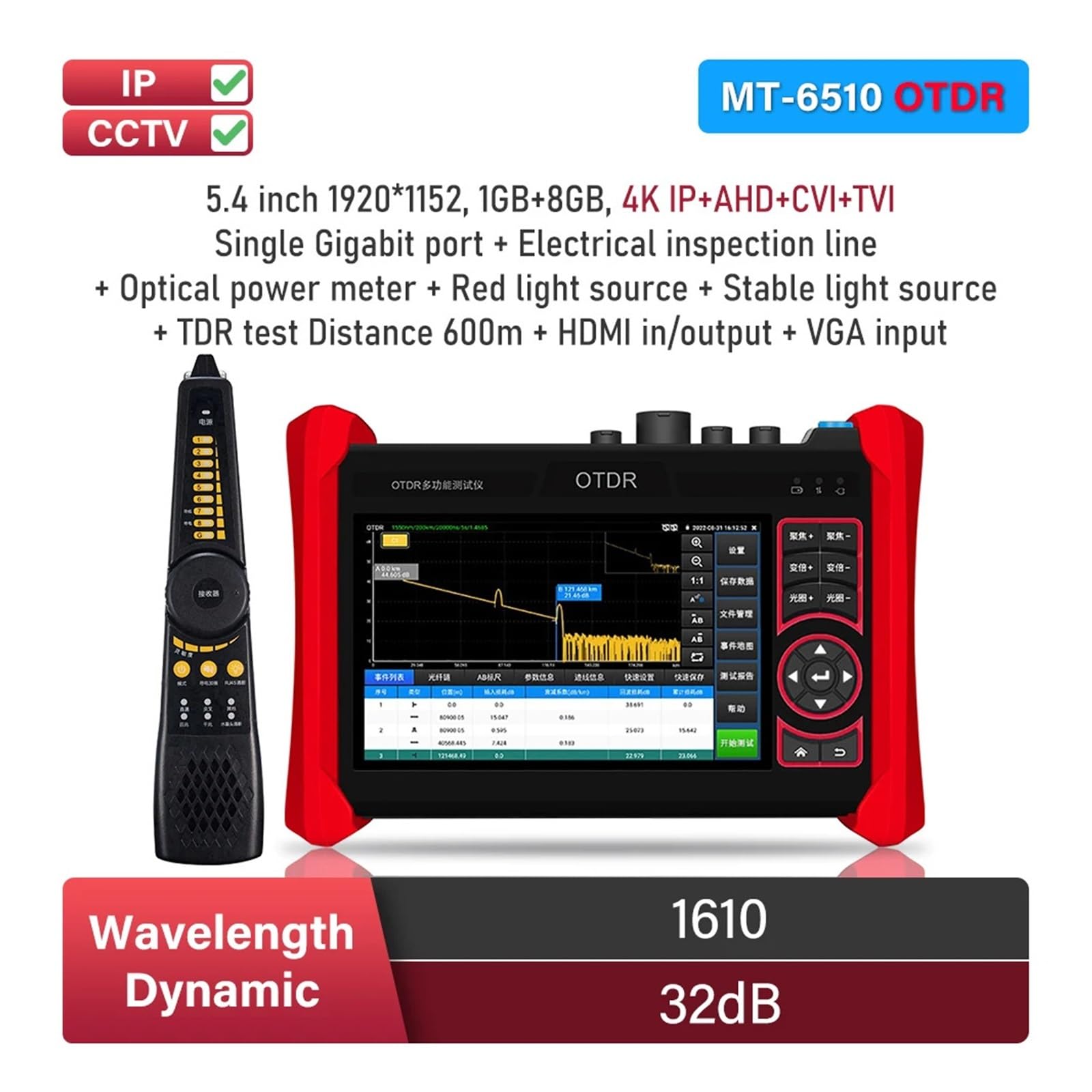 Tester światłowodów OTDR, Tester IPC 4K OTDR 1310/1550 Nm 1610 Aktywny Światłowód Wielofunkcyjny Optyczny Reflektometr W Dziedzinie Czasu(B(1610 32))