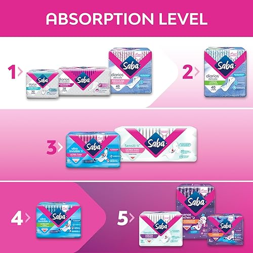 Miniatura 6 de Saba Buenas Noches Overnight Maxi Pads con alas, diseñadas para distribución de absorción y protección, 60 almohadillas de 120 unidades (6 paquetes