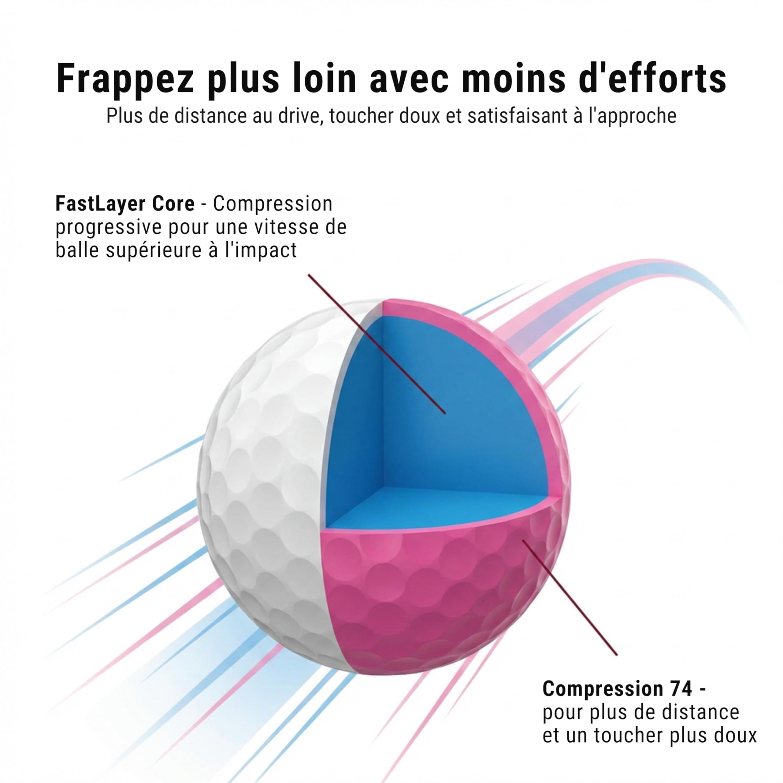 Srixon Q-Star Divide 12 Balle de Golf qualité Tour - Parfaite pour Le Petit Jeux - Noyau FastLayer - Haute Compression de Balle