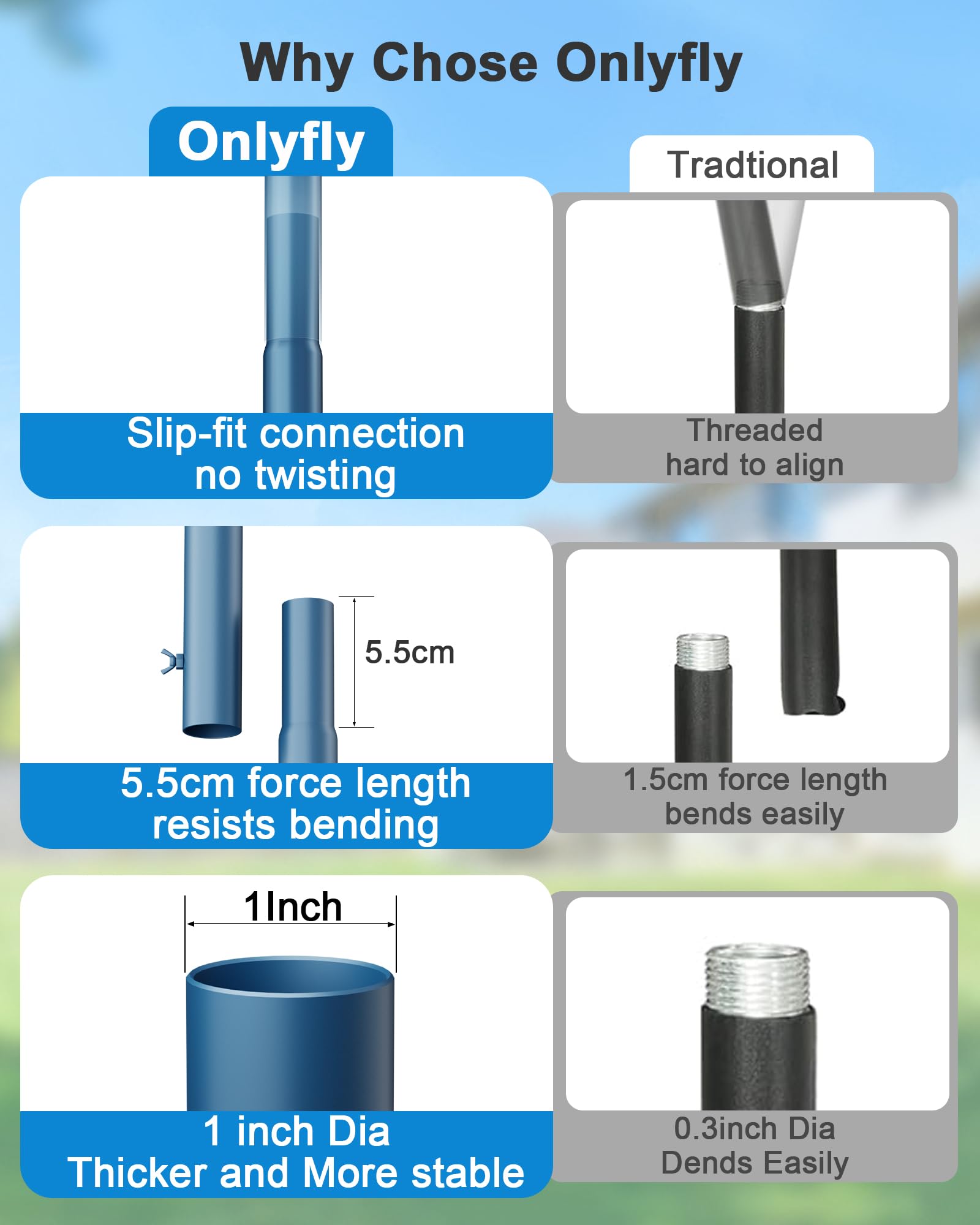 Onlyfly Supporto per mangiatoia per uccelli, altezza 264 cm, con diametro di 2,5 cm, resistente, per mangiatoie sospese, kit di montaggio per casetta per uccelli, per esterni, connessione antiscivolo