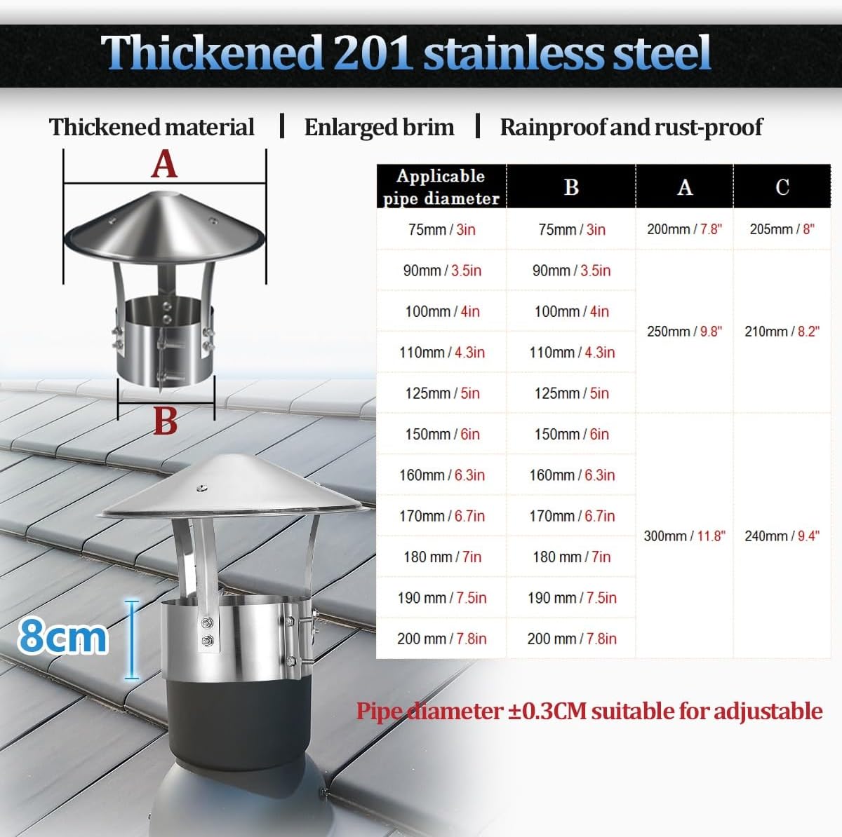Round Chimney Cap 201 Stainless Steel Fireplace Chimney Caps 3" 4" 5" 6" 7" 8" Stove Pipe Cap Chimney Cover for Outside Chimney Protection Weather-Proof Roof Cap Chimney Exhaust Vent(180mm/7in)