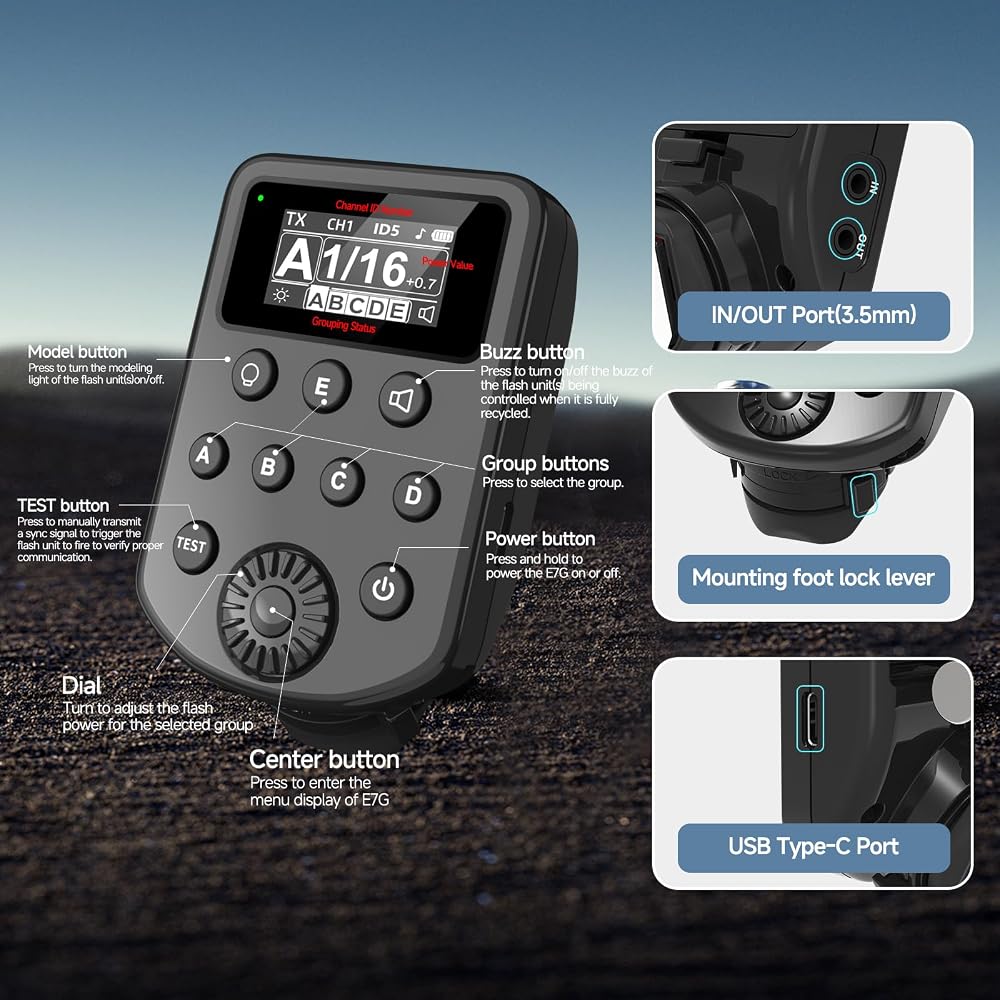 AODELAN Wireless Flash Trigger Compatible with Godox 2.4G Wireless X System & Flashpoint R2 Radio Remote System, 32 Channels 5 Groups 650FT Working Range for Canon for Sony for Nikon for Fuji Cameras