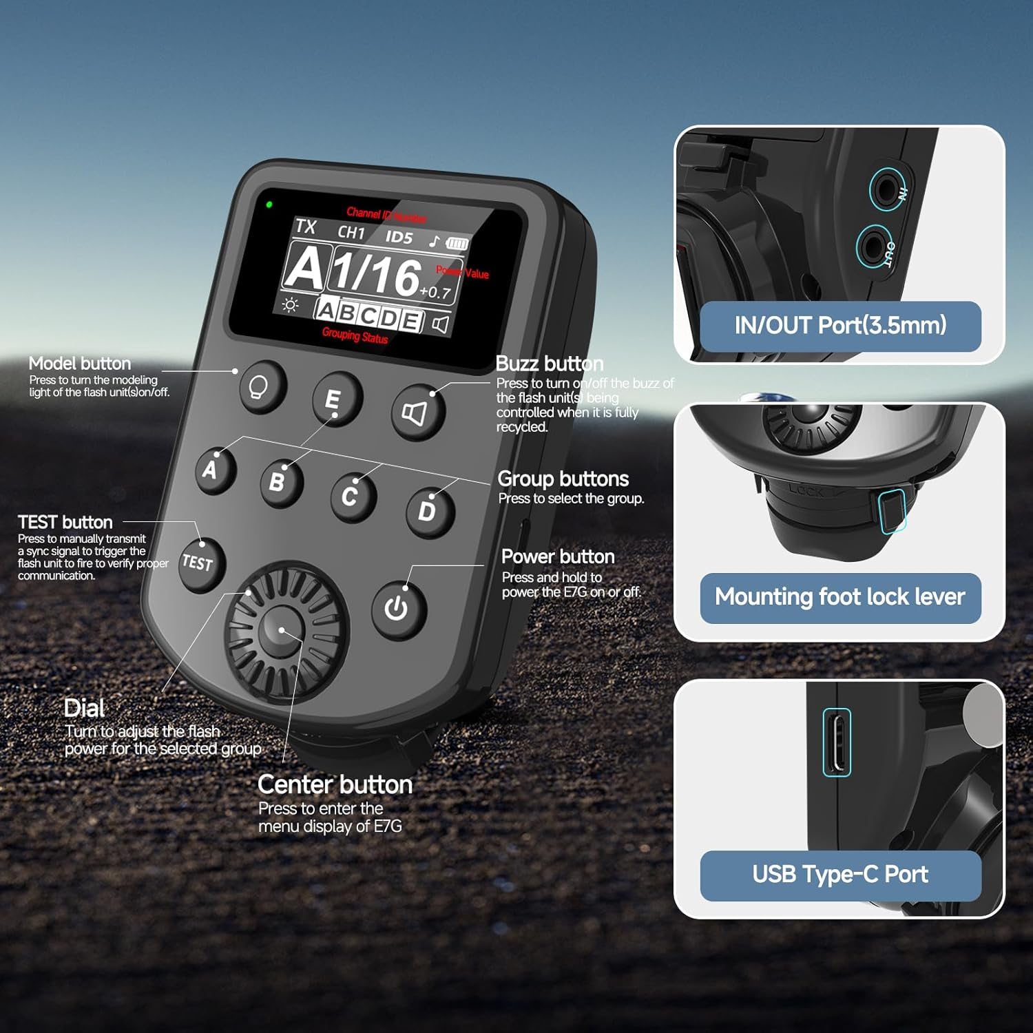 AODELAN Wireless Flash Trigger Compatible with Godox 2.4G Wireless X System & Flashpoint R2 Radio Remote System, 32 Channels 5 Groups 650FT Working Range for Canon for Sony for Nikon for Fuji Cameras