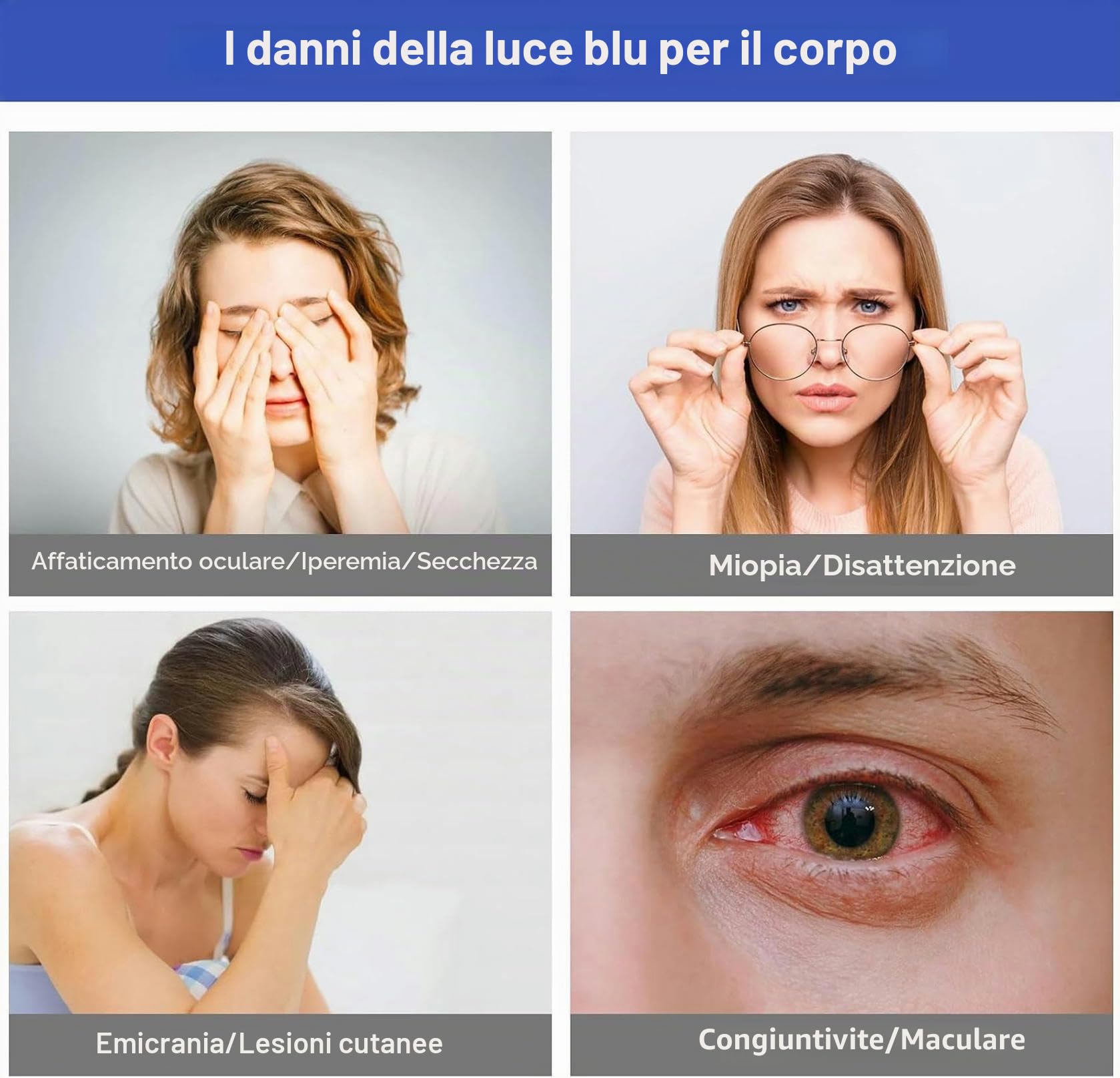 Pannello Monitor da 32/39/46/50/55/60/65 Pollici antiriflesso, Filtro Schermo TV AntiGraffio, Protezione Schermo Anti Luce Blu, per affaticamento degli Occhi e prevenzione della miopia