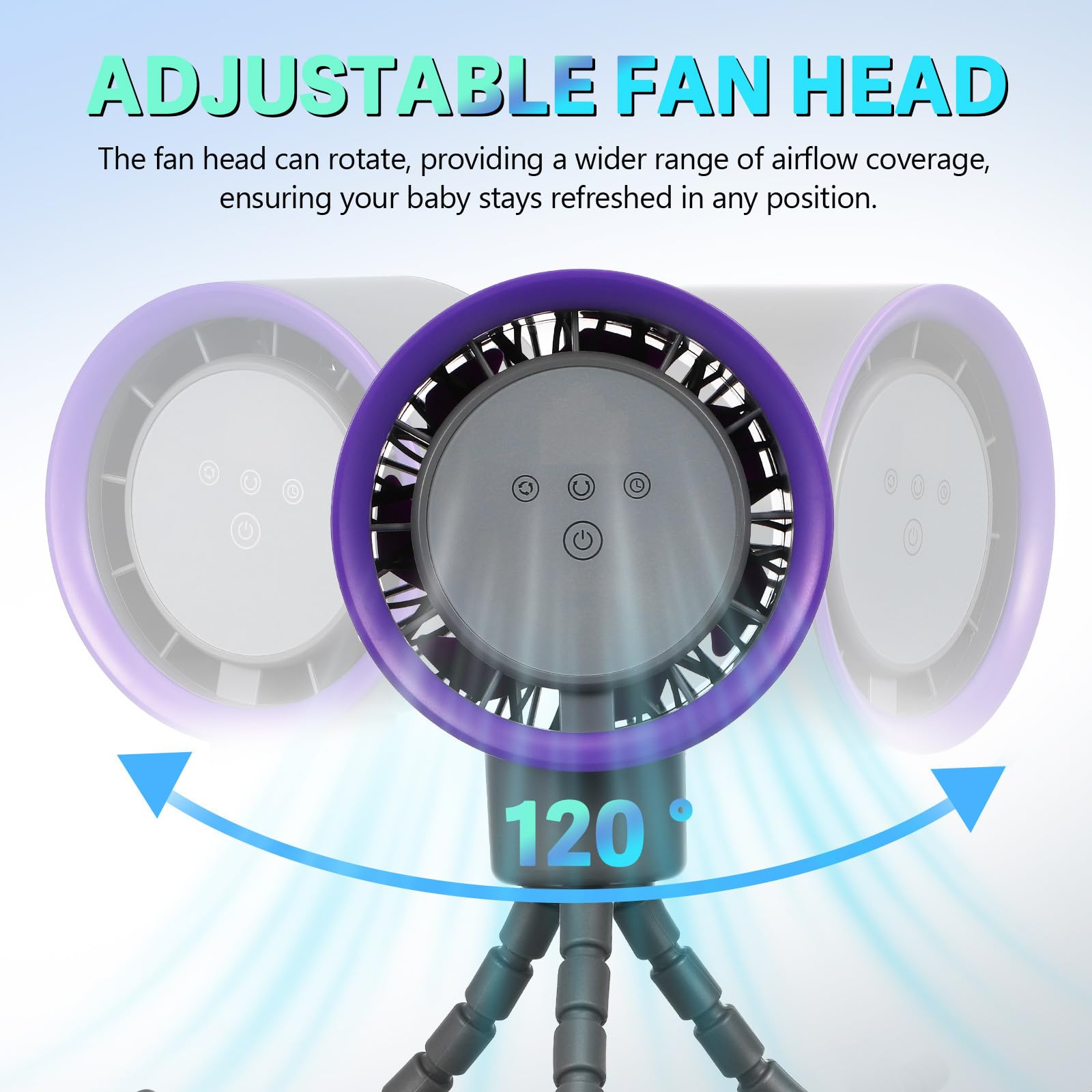 Cabilock Clip-on Ventilator 360° Drehfunktion geräuscharm aufladbar LED-Display für Kinderwagen Auto Schreibtisch