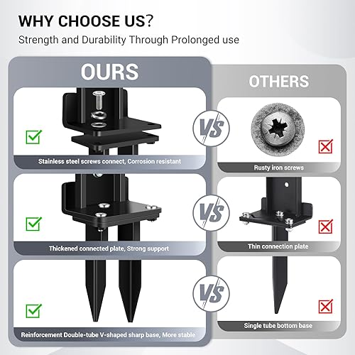 Miniatura 6 de Paquete de 2 estacas de anclaje para postes de valla, estacas de reparación de postes de acero resistente, espiga de tierra para reparar soporte de