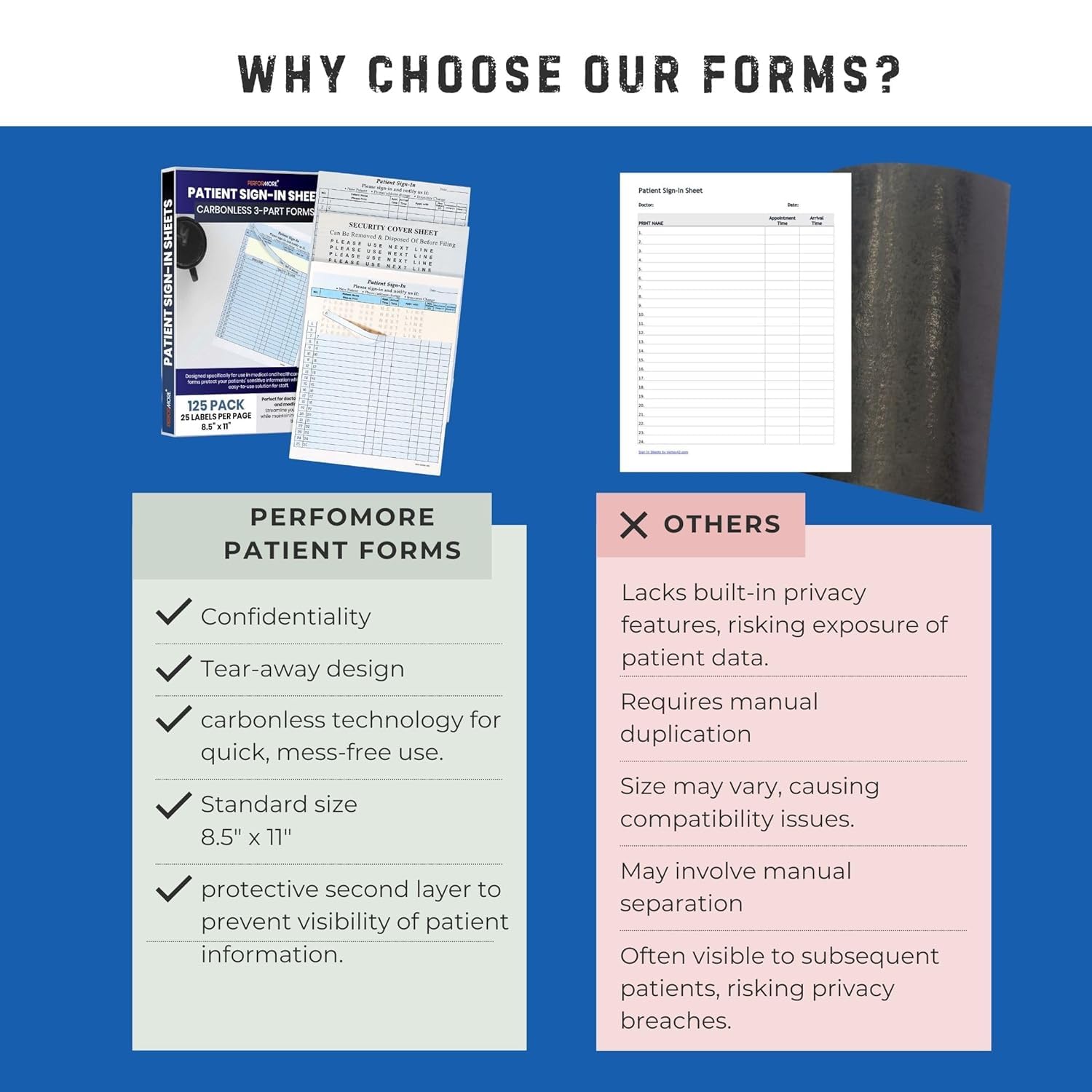 Performore 125 HIPAA-Compliant Patient Sign-in Forms – Carbonless 3-Part Registration Sheets with Privacy Cover – Duplicate Copies for Clinics, Medical Offices & Healthcare Providers
