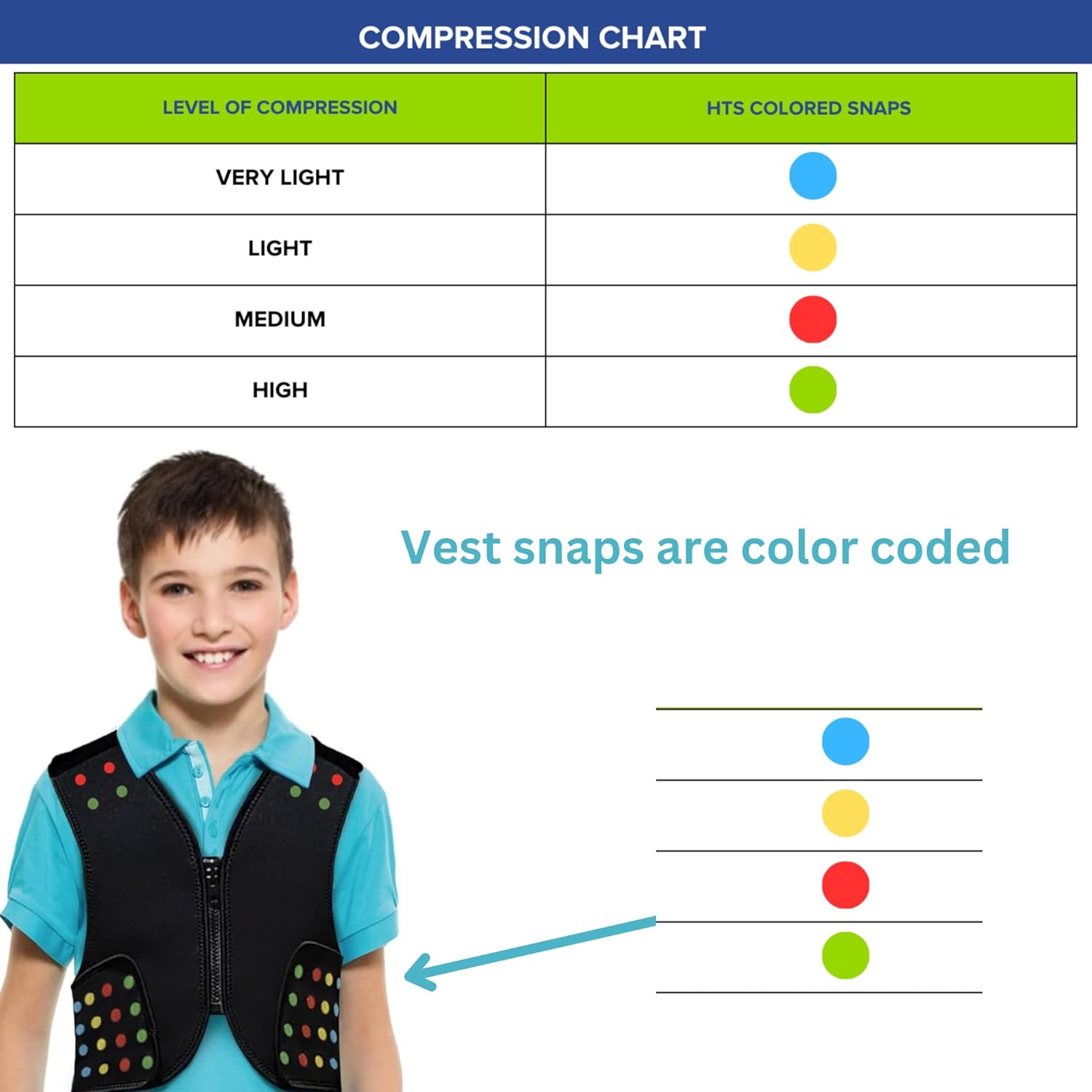 Kids Compression Vest for Autism, ADHD & Sensory Disorders - Precision Fit, Color-Coded Compression Levels,