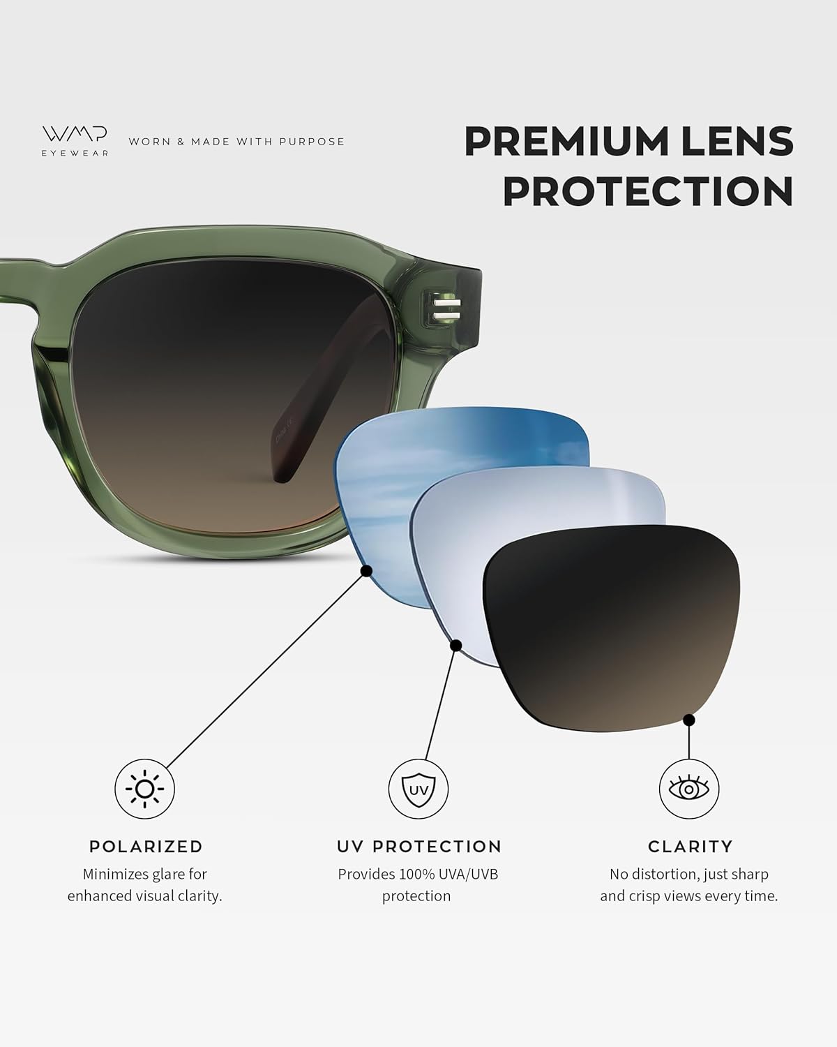 WMP Eyewear – Men’s Square Polarized Sunglasses: Thick Acetate Frame, Bold Geometric Shape, 5-Barrel Hinges, Retro 60s Design - Image 4