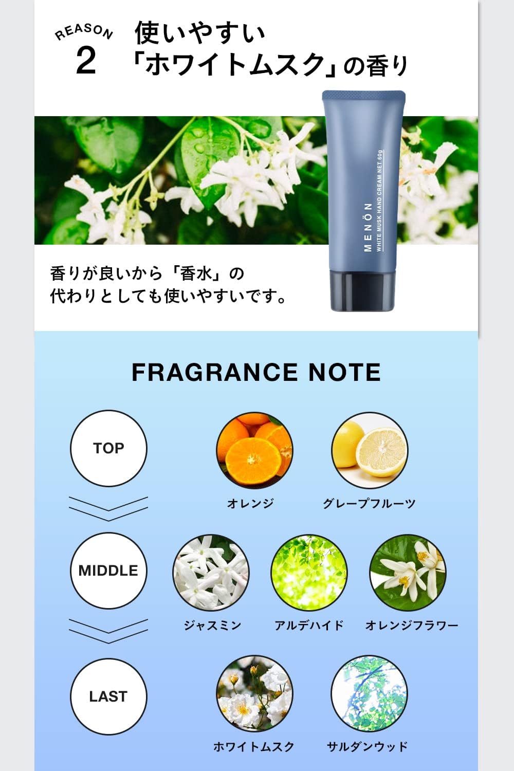 MENON ハンドクリーム メンズ 60g ホワイトムスク の 香り 保湿 乾燥肌 無添加 日本製 男性 ムスク ギフト プレゼント ユニセックス ベタつかない いい匂い 乾燥 クリーム