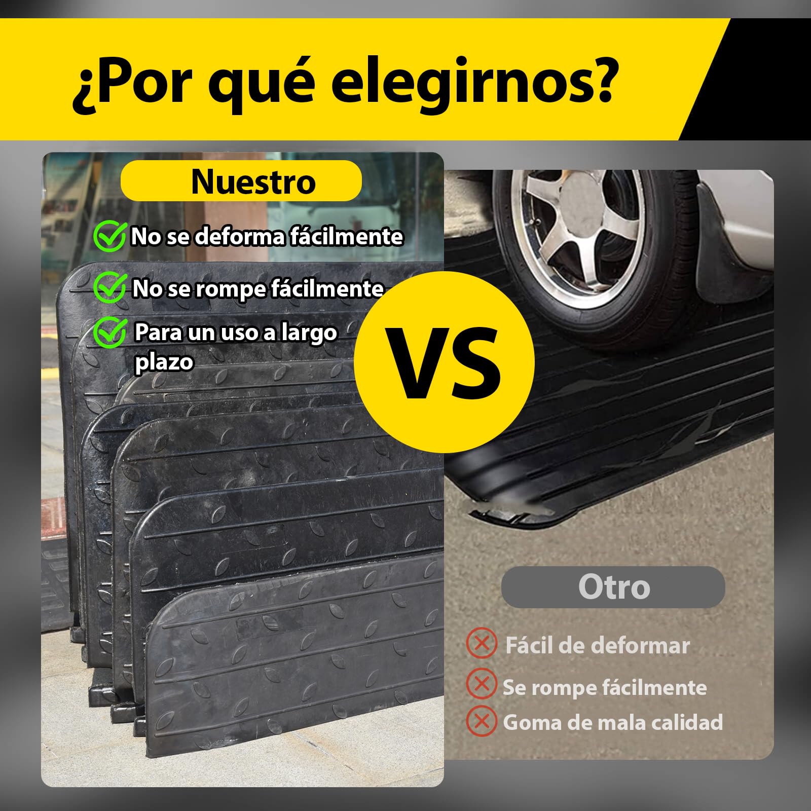 Rampa de Goma para sillas de Ruedas,Alto 6 cm Umbral Rampas,1 Piezas,Antideslizantes Rampas Sillas de Ruedas para Umbrales Escaleras,para sillas de Ruedas, Scooters