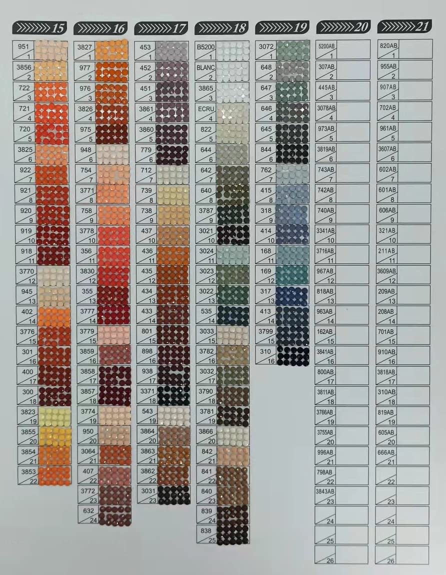 ペイントビーズ Amazon.com: YEYKZART 3863 Diamond Painting Round Beads