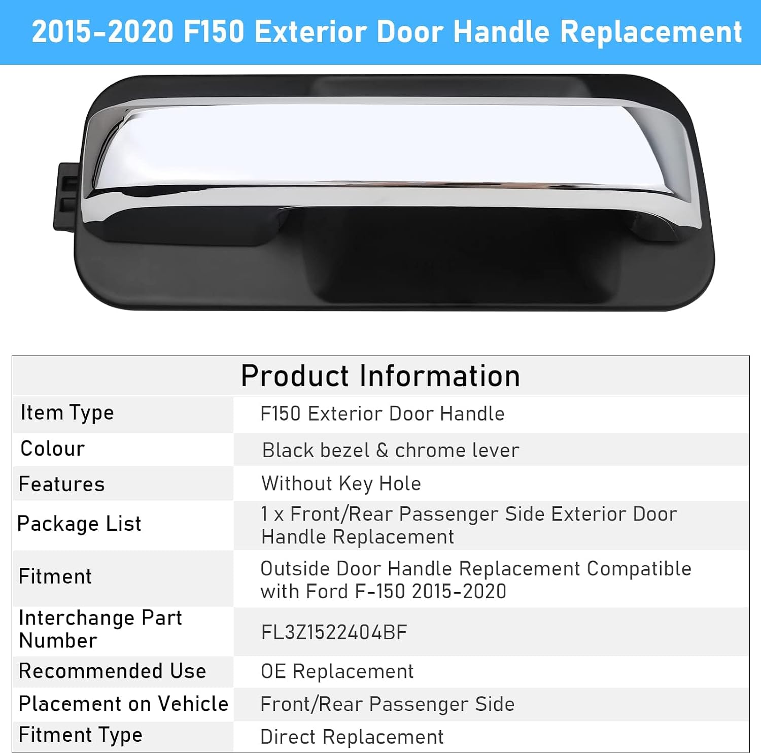 Moonlinks Compatible with Ford F150 Door Handle,2015-2020 F150 Front/Rear Passenger Exterior Door Pull Handle for Right Side,Chrome Lever(14603667/FL3Z1522404BF)