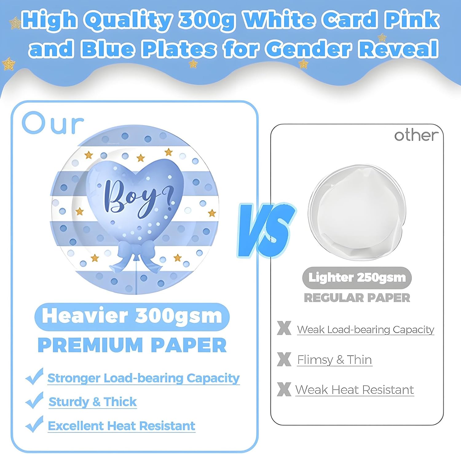 400PCS Gender Reveal Plates and Cups and Napkins Sets with Forks, Straws, Spoons, and Knives – Boy or Girl Pink and Blue Plates for Gender Reveal Decorations(Serves 50) Party Supplies
